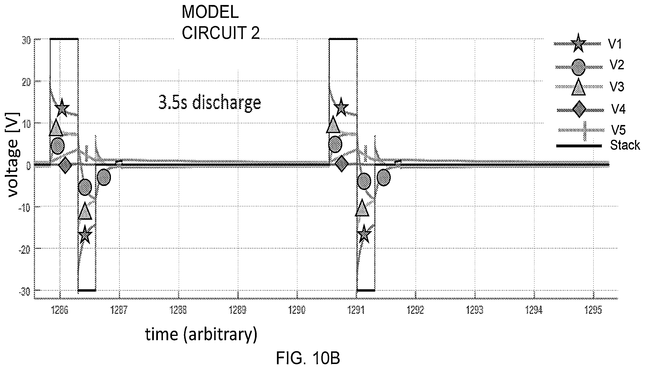 Patent US12345995 Figure 17 – Layered structure with high dielectric constant for use with active matrix backplanes