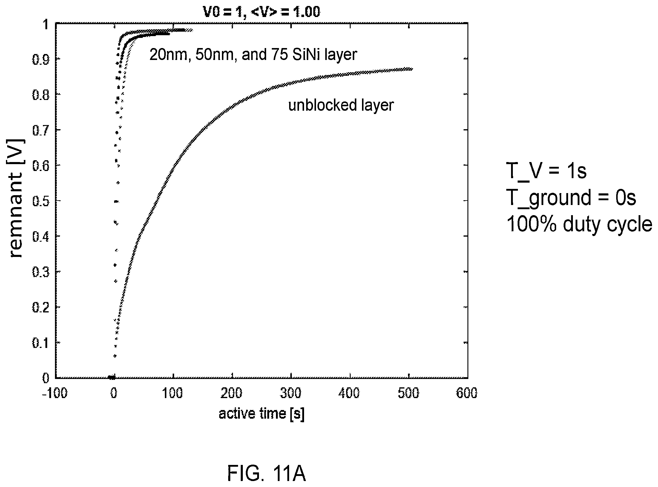 Patent US12345995 Figure 18 – Layered structure with high dielectric constant for use with active matrix backplanes