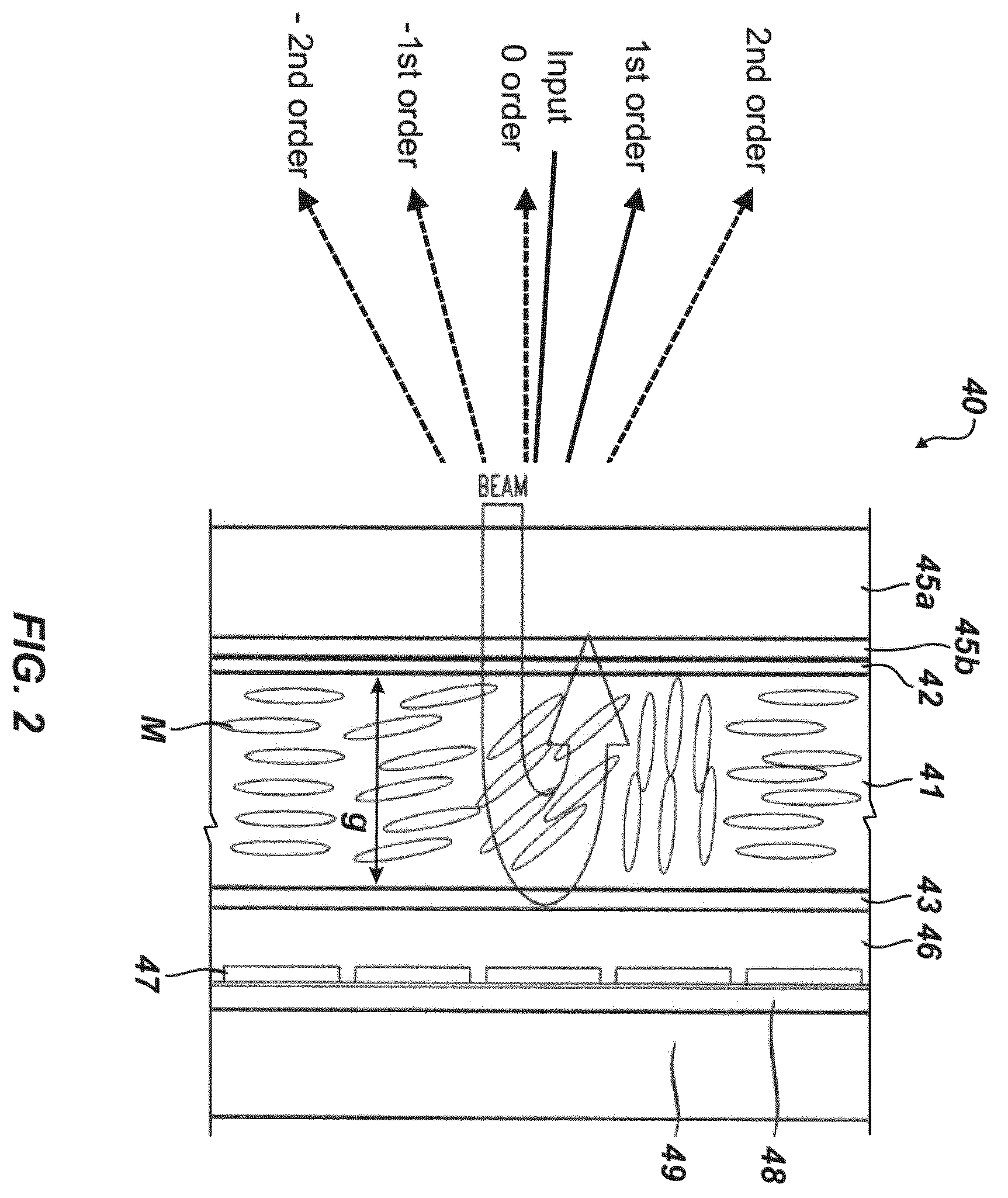 Patent US12345998 Figure 2 – Tunable optical wedge for reducing crosstalk in wavelength selective switch
