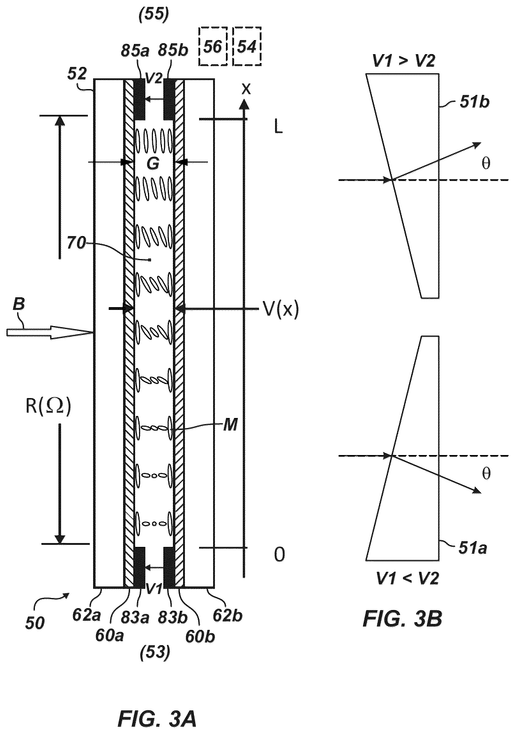 Patent US12345998 Figure 3 – Tunable optical wedge for reducing crosstalk in wavelength selective switch