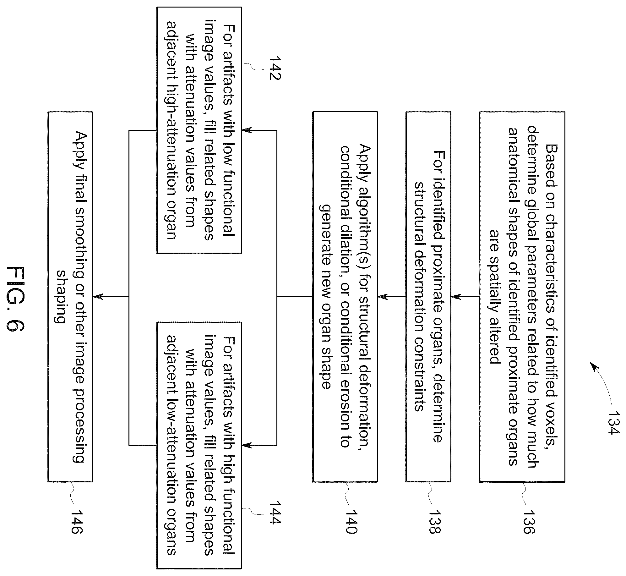 Patent US12347001 Figure 5 – System and method for PET-CT image artifact evaluation and correction
