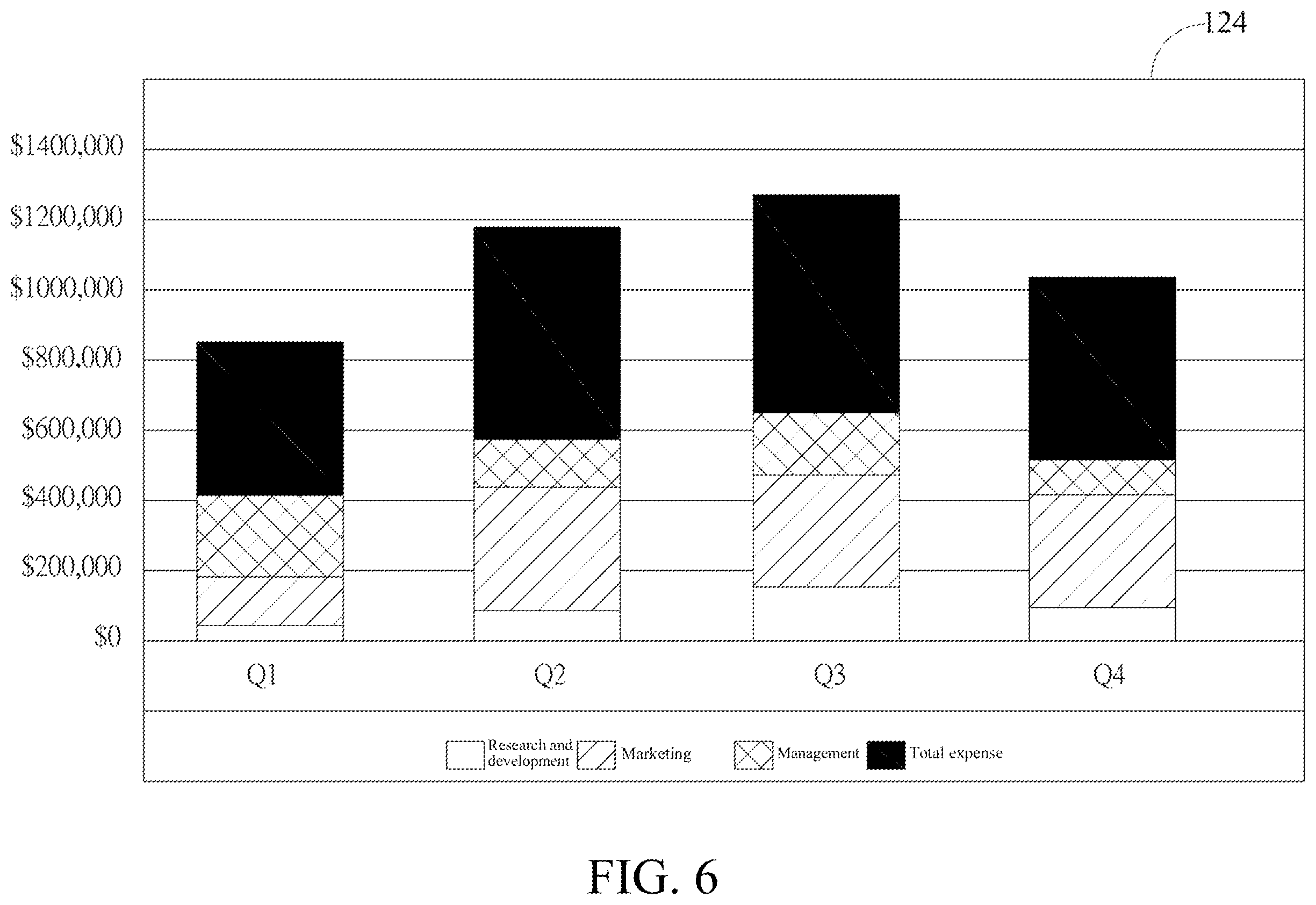 Patent US12347002 Figure 6 – Electronic device and non-transitory computer-readable storage medium