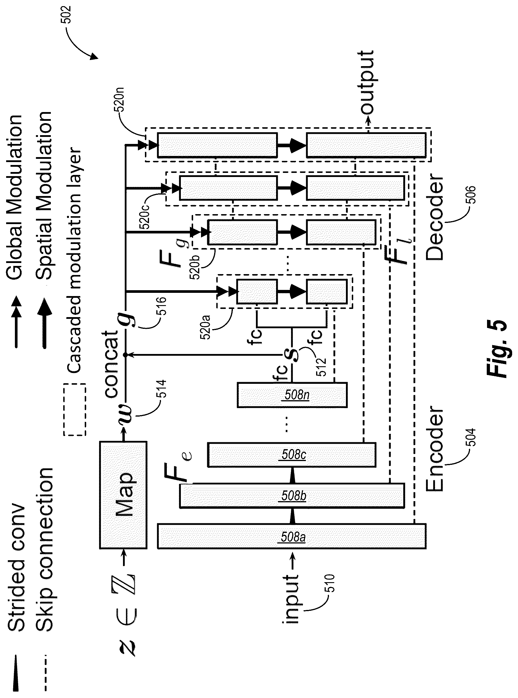 Patent US12347005 Figure 5 – Generating and using behavioral policy graphs that assign behaviors to objects for digital image editing