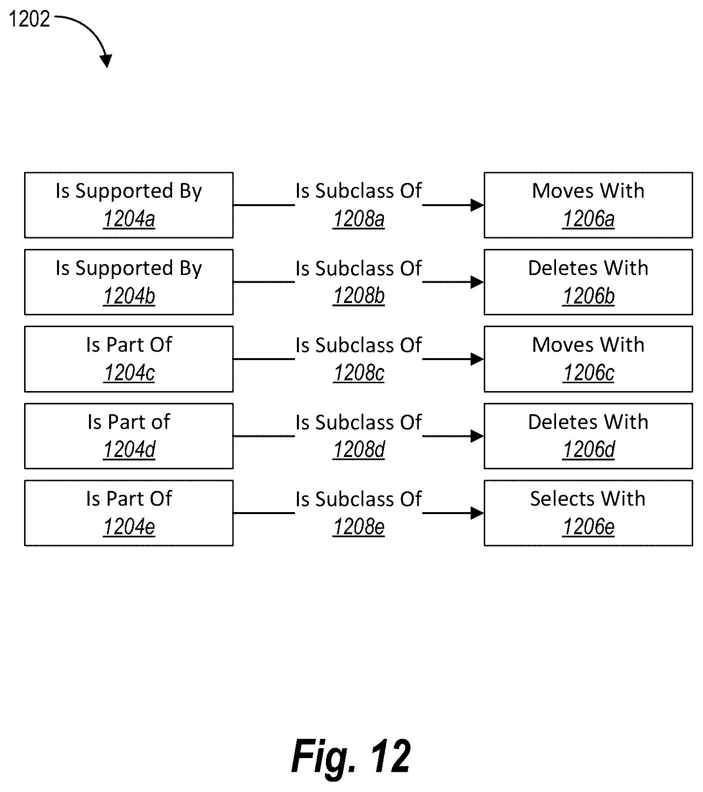 Patent US12347005 Figure 13 – Generating and using behavioral policy graphs that assign behaviors to objects for digital image editing