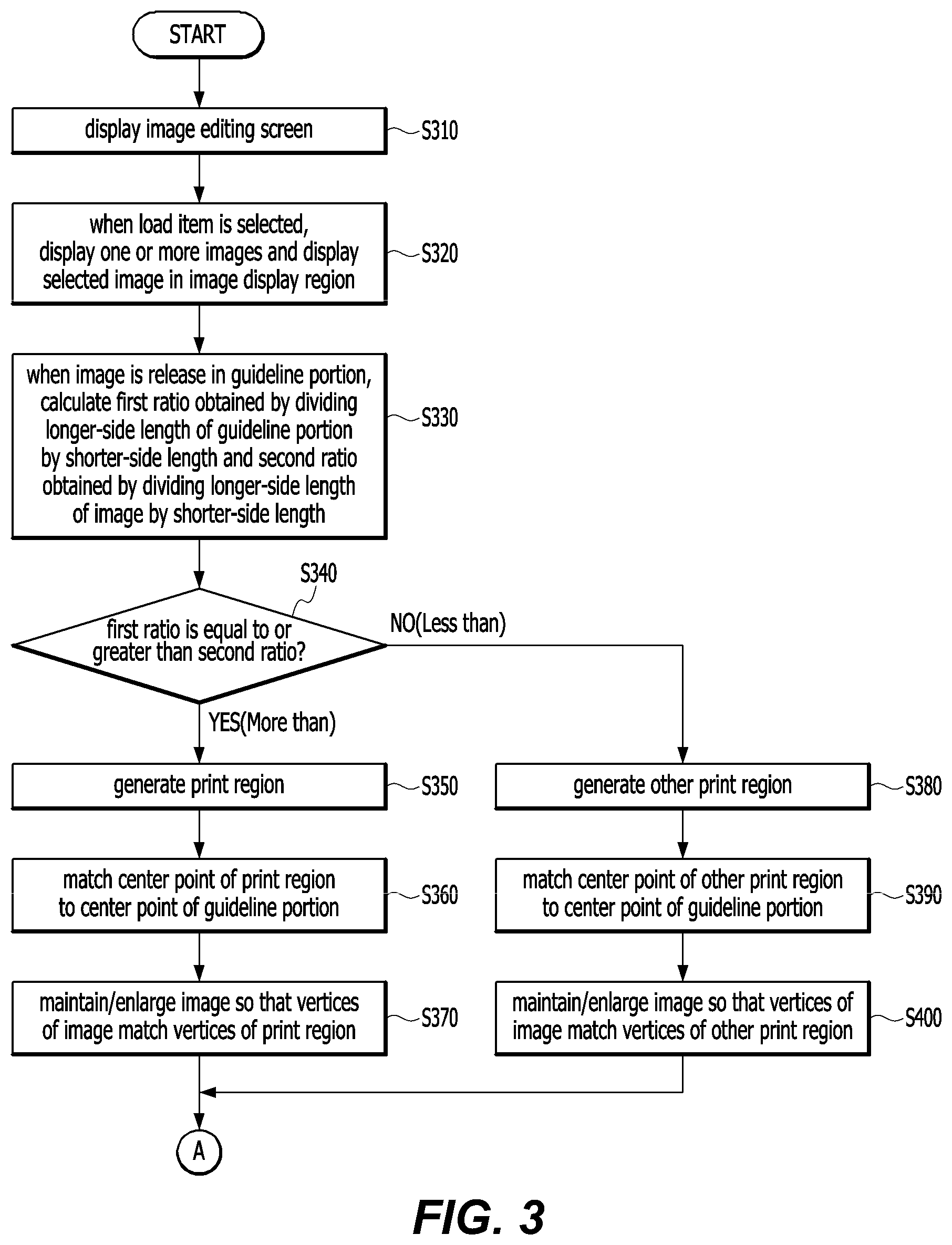 Patent US12347007 Figure 2 – Apparatus for editing printing area and method therefor to avoid image cut-off and white blank