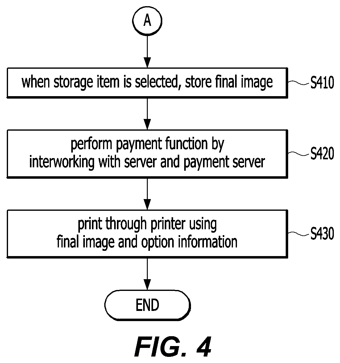 Patent US12347007 Figure 3 – Apparatus for editing printing area and method therefor to avoid image cut-off and white blank