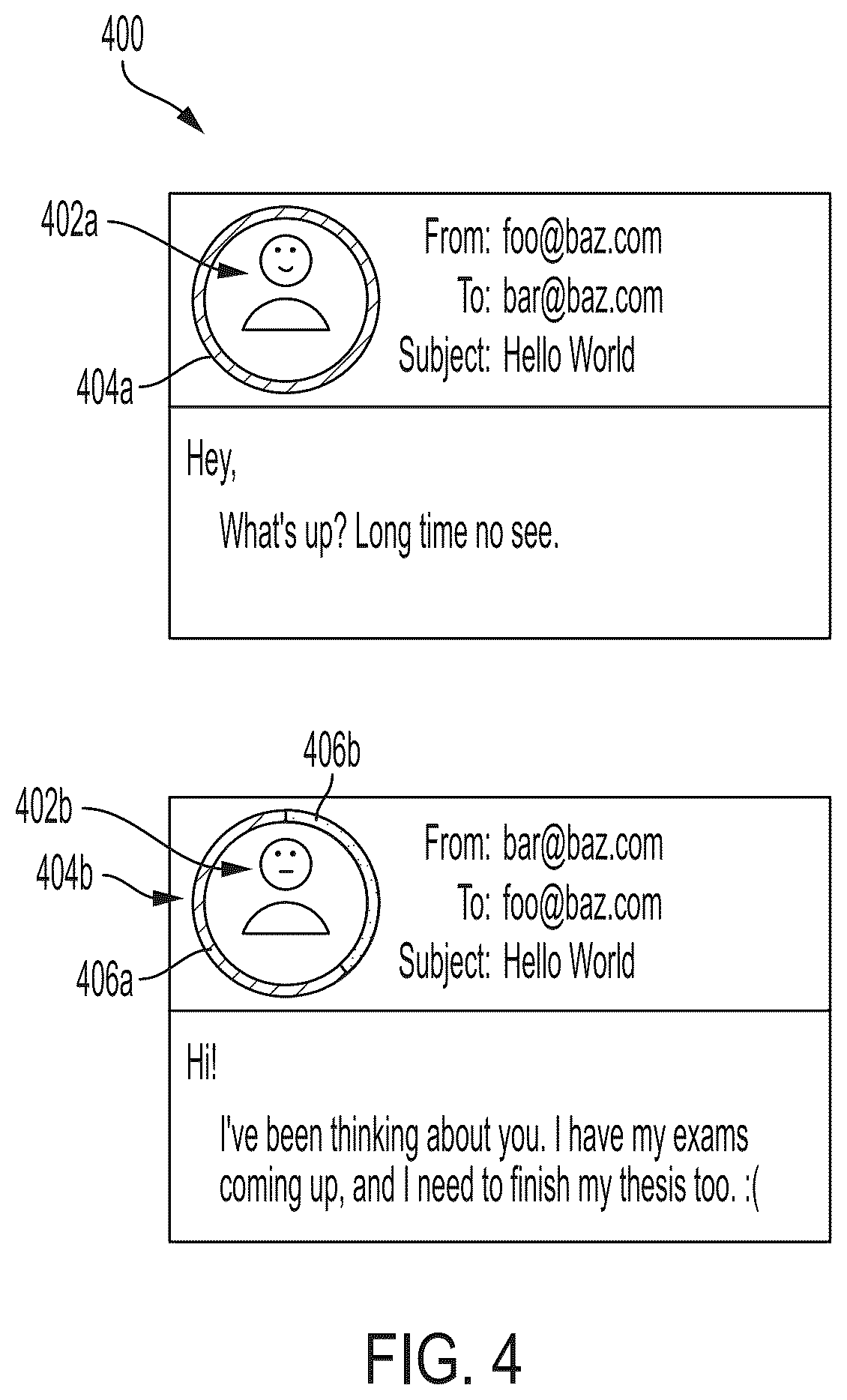 Patent US12347009 Figure 4 – Modifying avatars in user interfaces based on wearable device data using machine learning