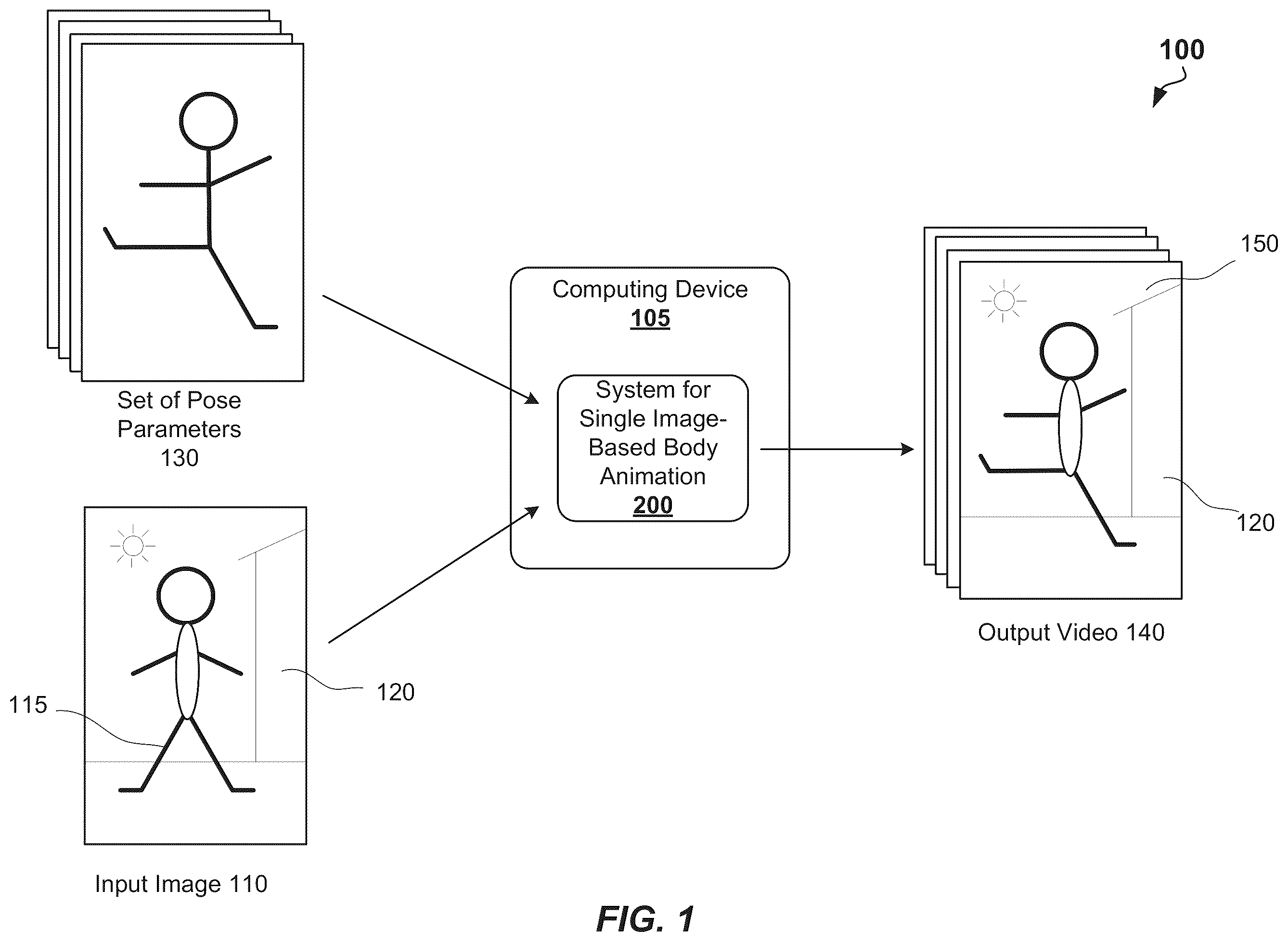 Patent US12347010 Figure 1 – Single image-based real-time body animation