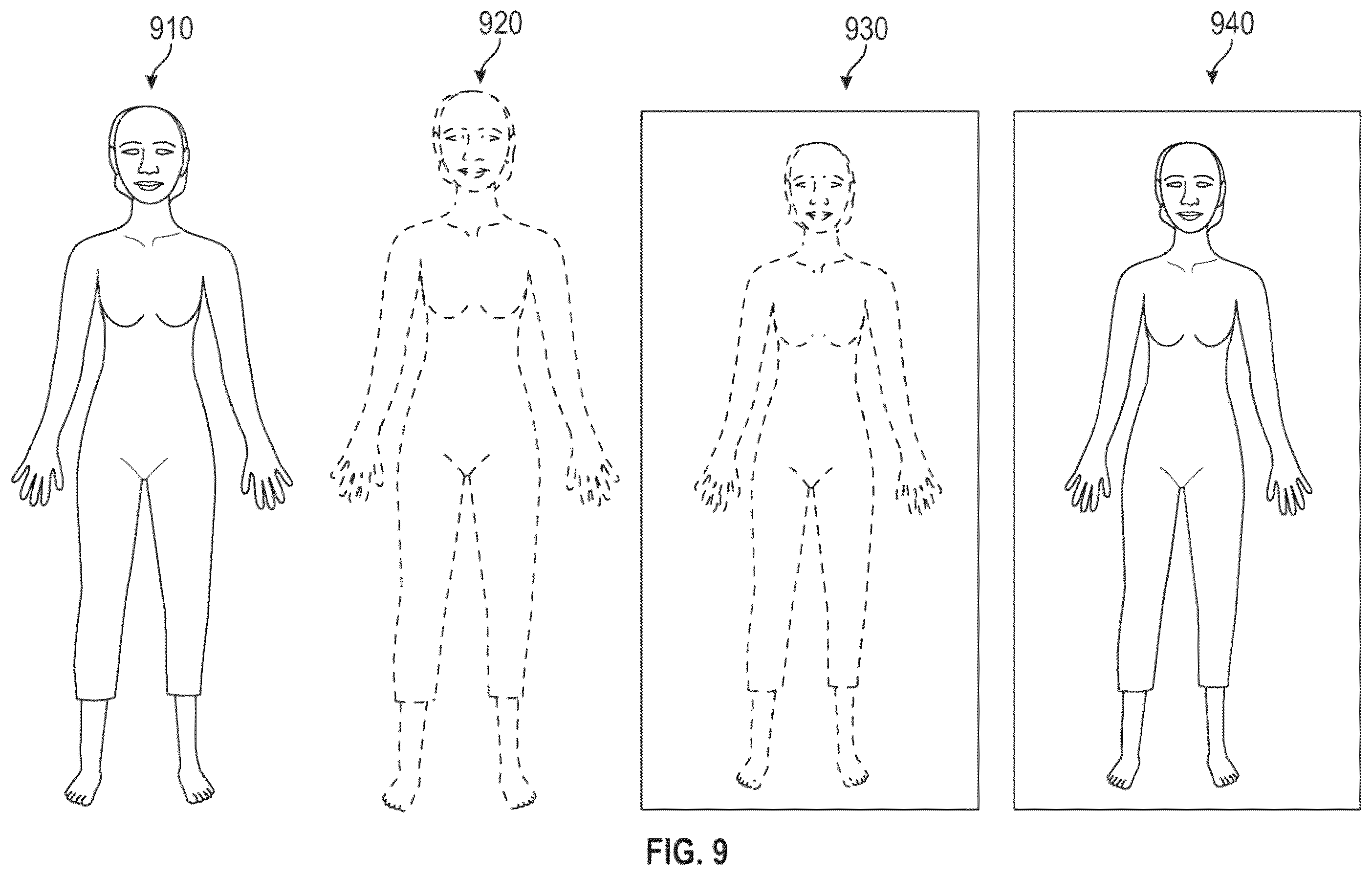 Patent US12347010 Figure 9 – Single image-based real-time body animation