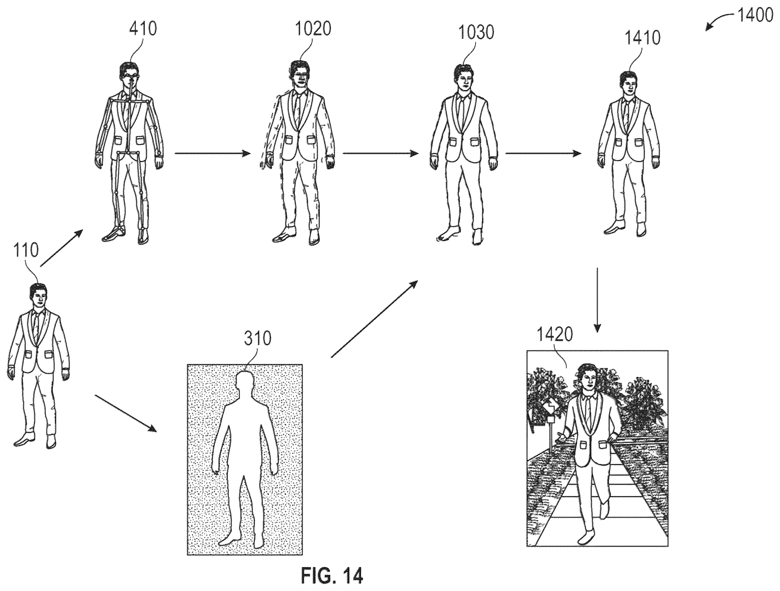 Patent US12347010 Figure 14 – Single image-based real-time body animation