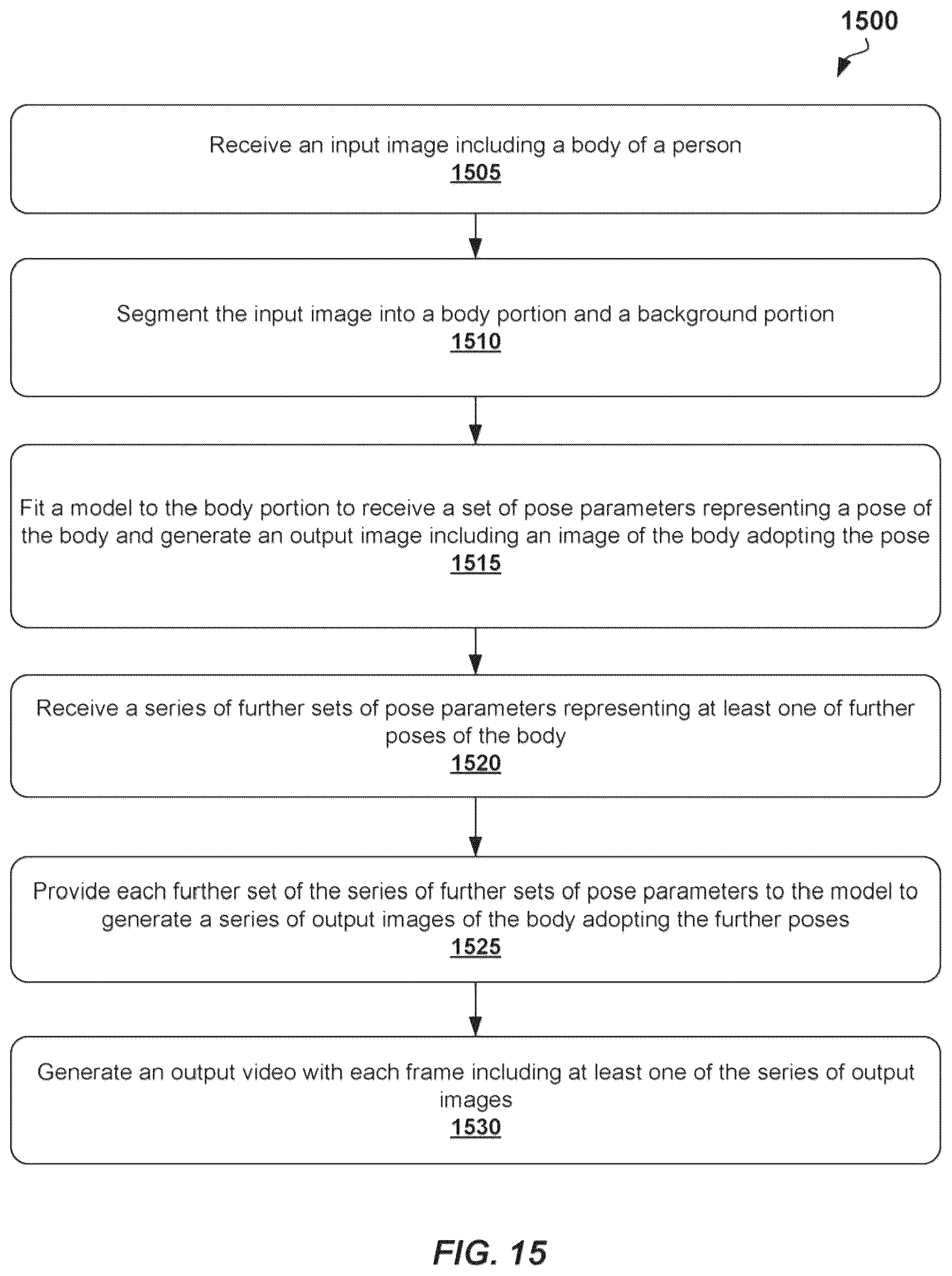 Patent US12347010 Figure 15 – Single image-based real-time body animation