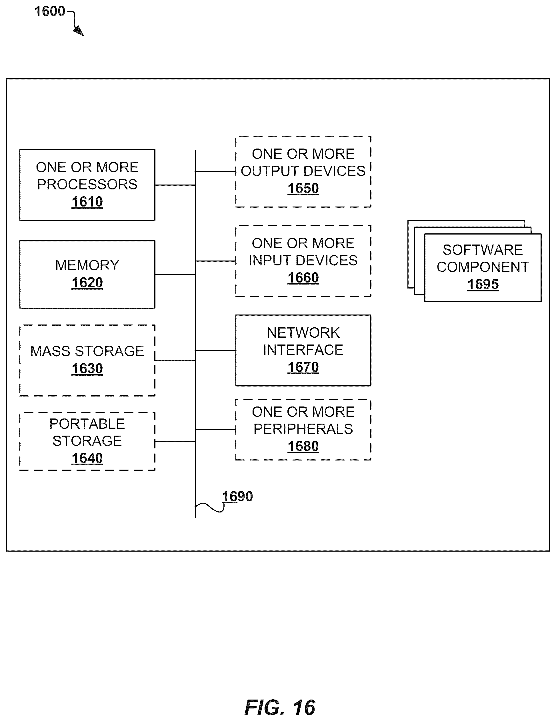 Patent US12347010 Figure 16 – Single image-based real-time body animation
