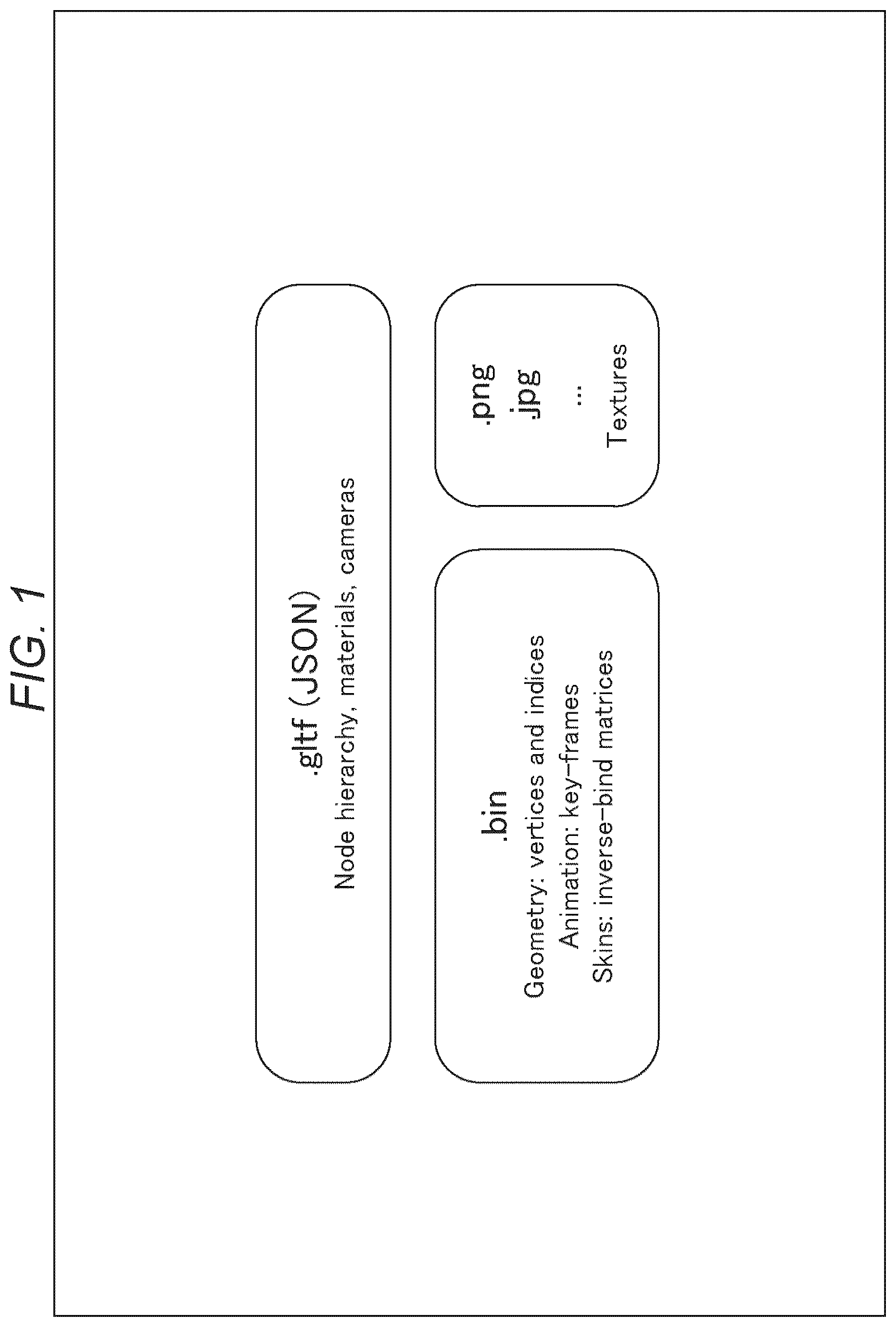Patent US12347021 Figure 1 – Information processing device and method