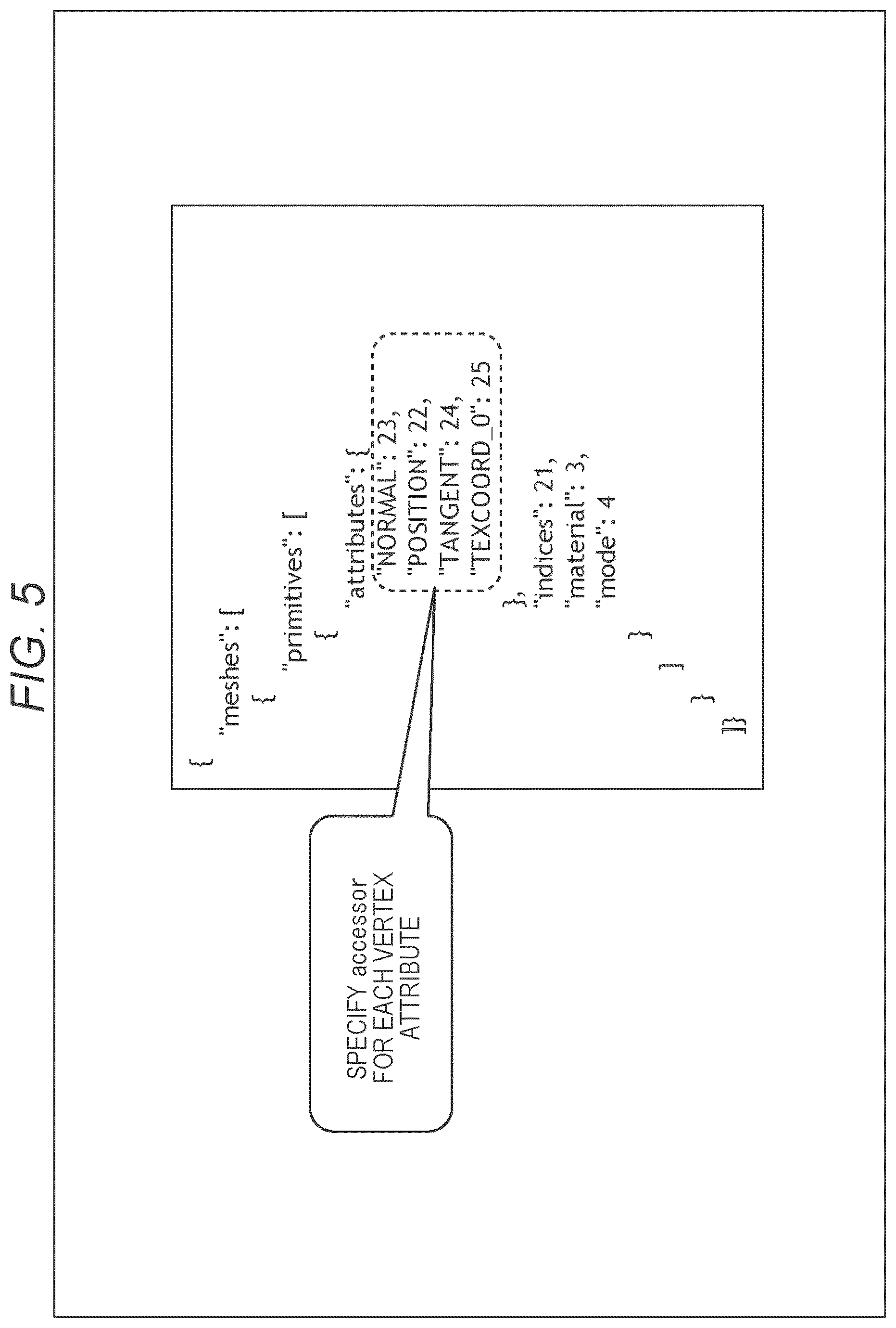 Patent US12347021 Figure 5 – Information processing device and method