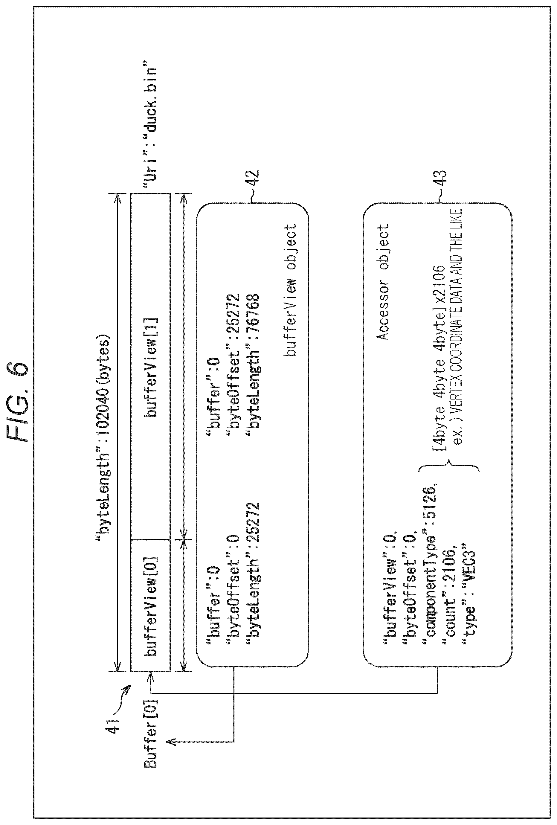 Patent US12347021 Figure 6 – Information processing device and method