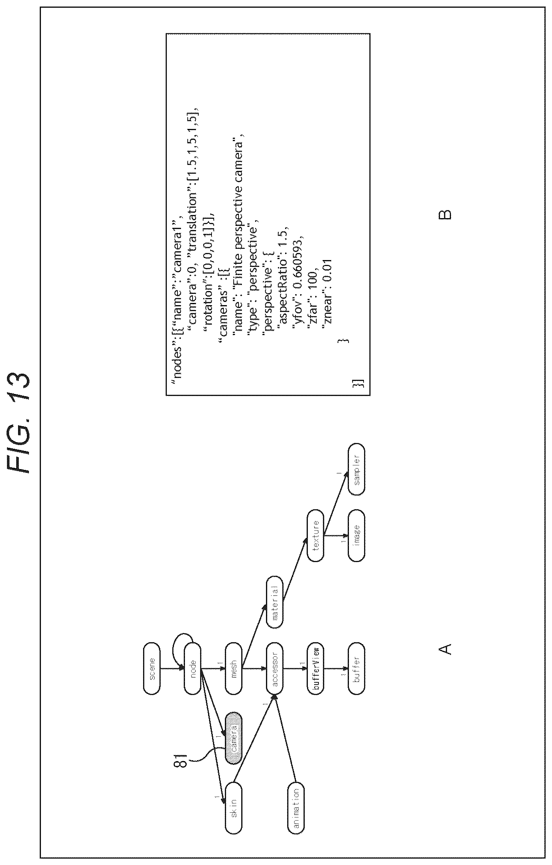 Patent US12347021 Figure 13 – Information processing device and method