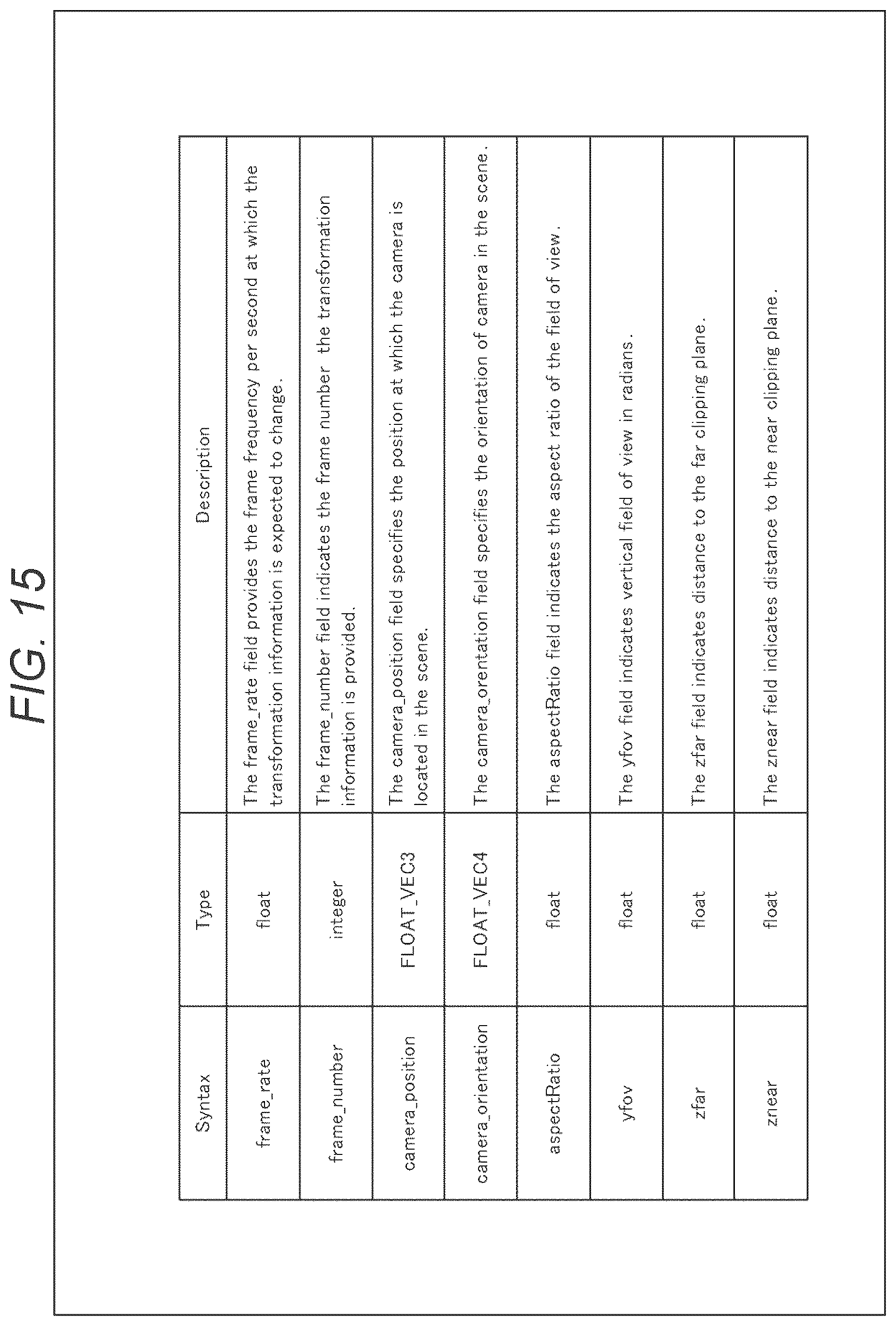 Patent US12347021 Figure 15 – Information processing device and method
