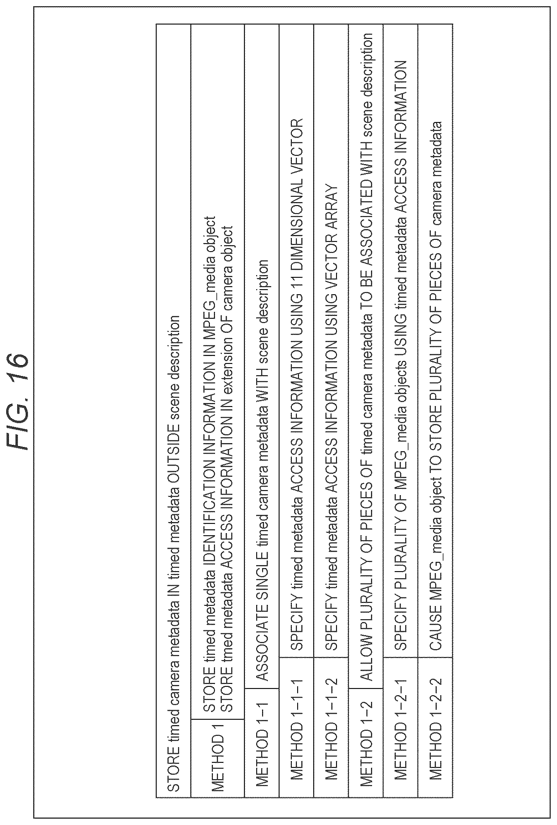 Patent US12347021 Figure 16 – Information processing device and method