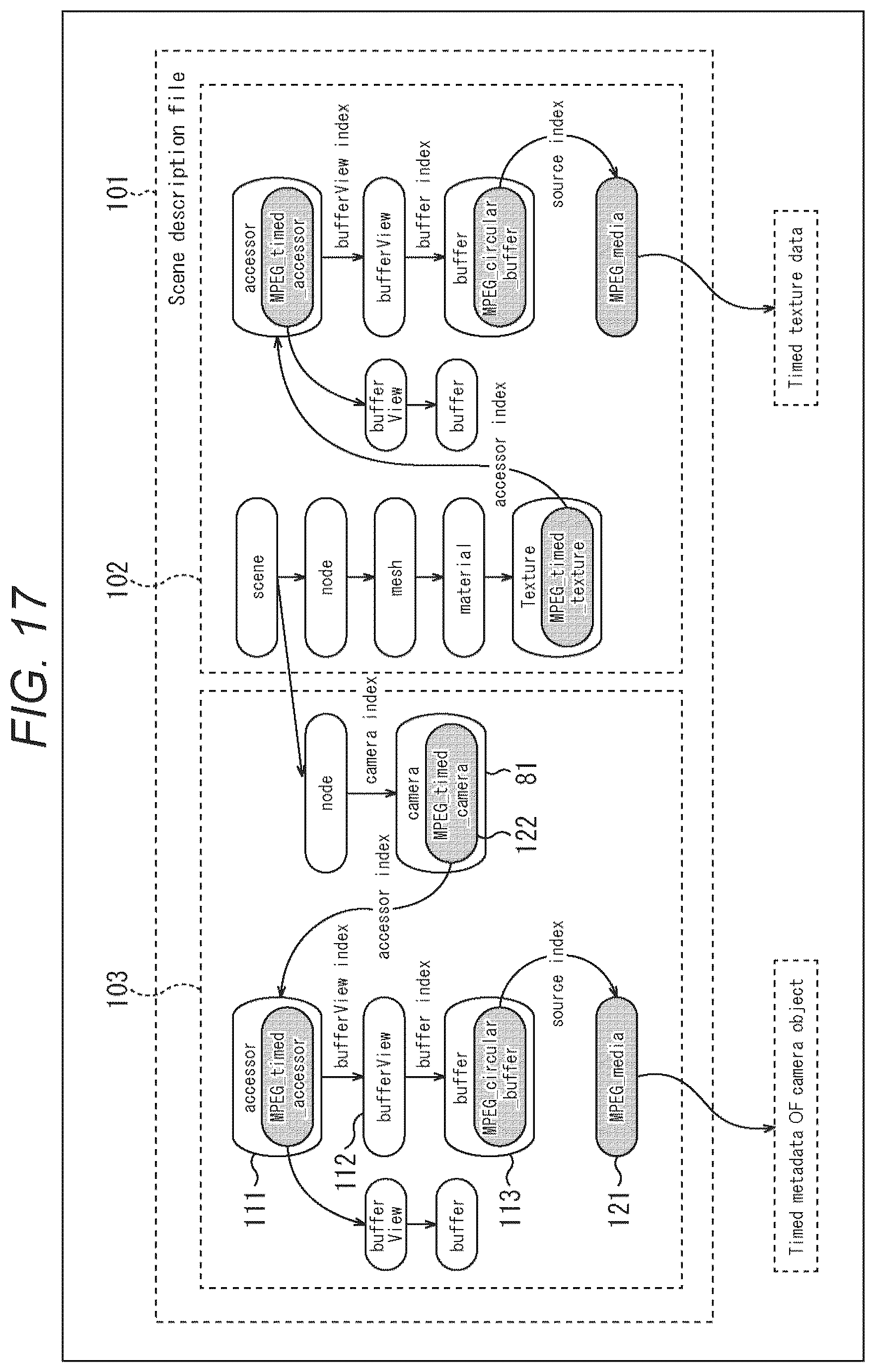 Patent US12347021 Figure 17 – Information processing device and method