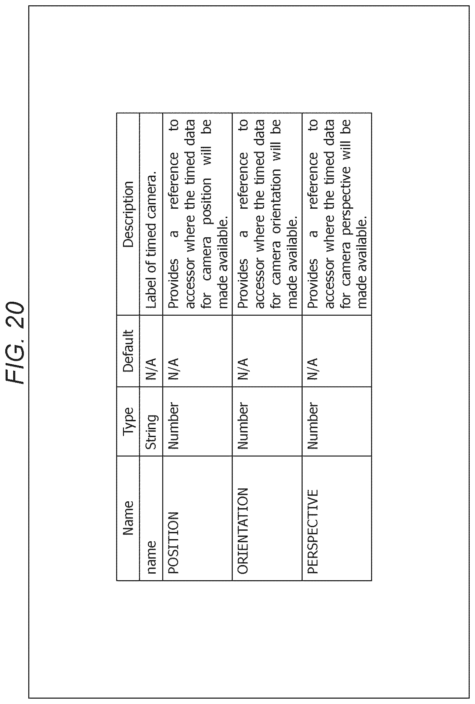 Patent US12347021 Figure 20 – Information processing device and method
