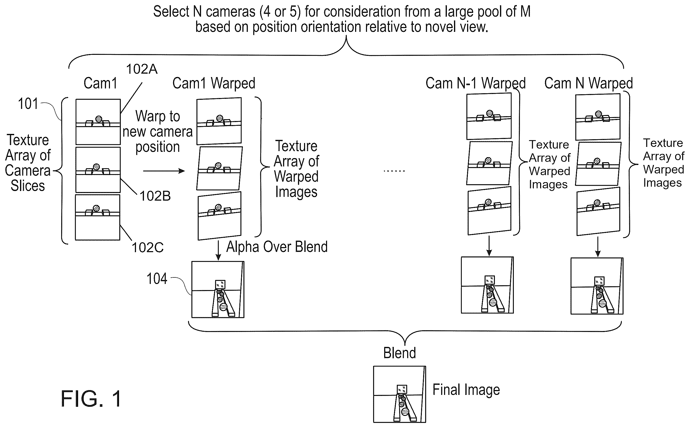 Patent US12347022 Figure 1 – Method and system for generating a target image from plural multi-plane images