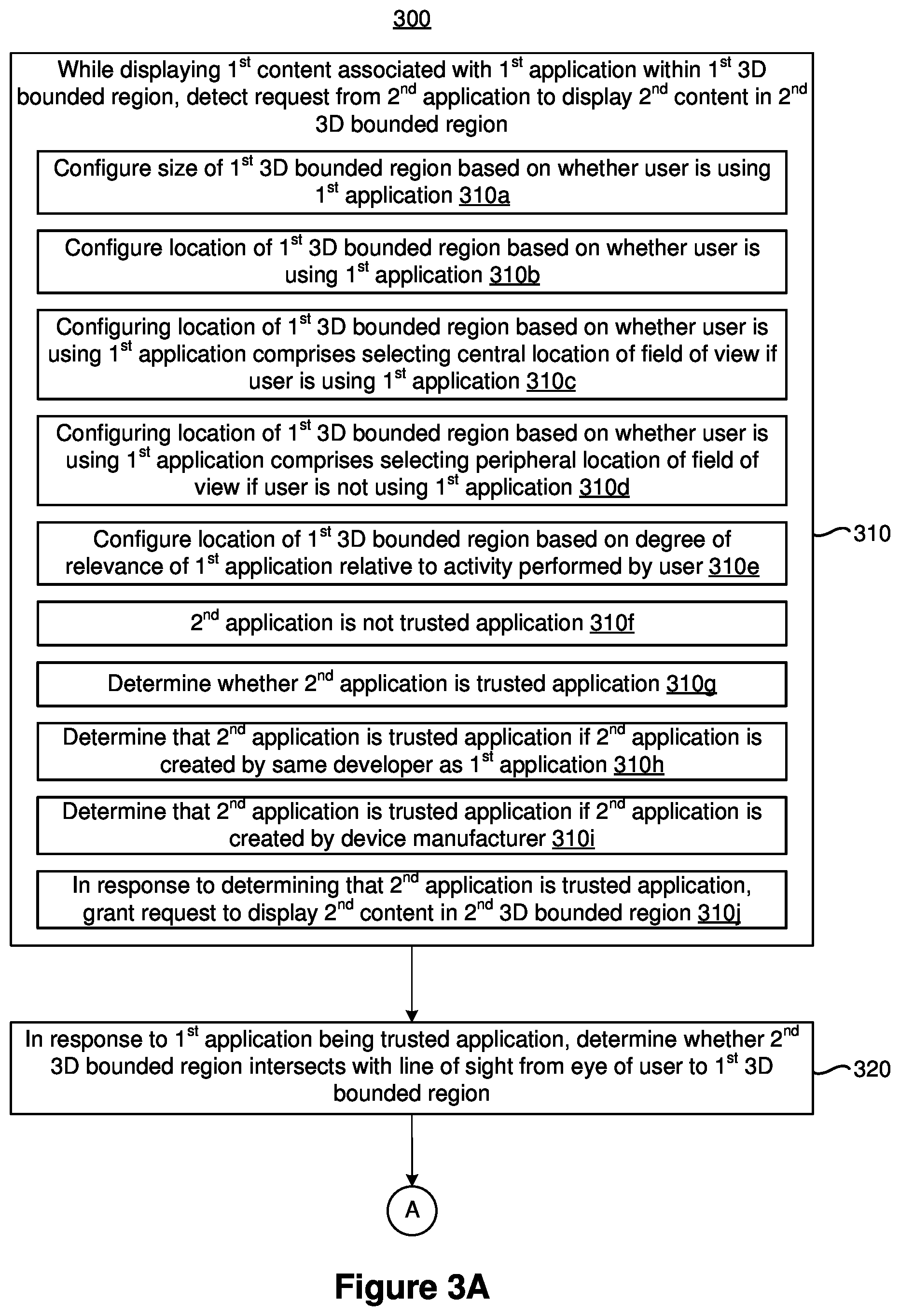 Patent US12347025 Figure 8 – Restricting display area of applications