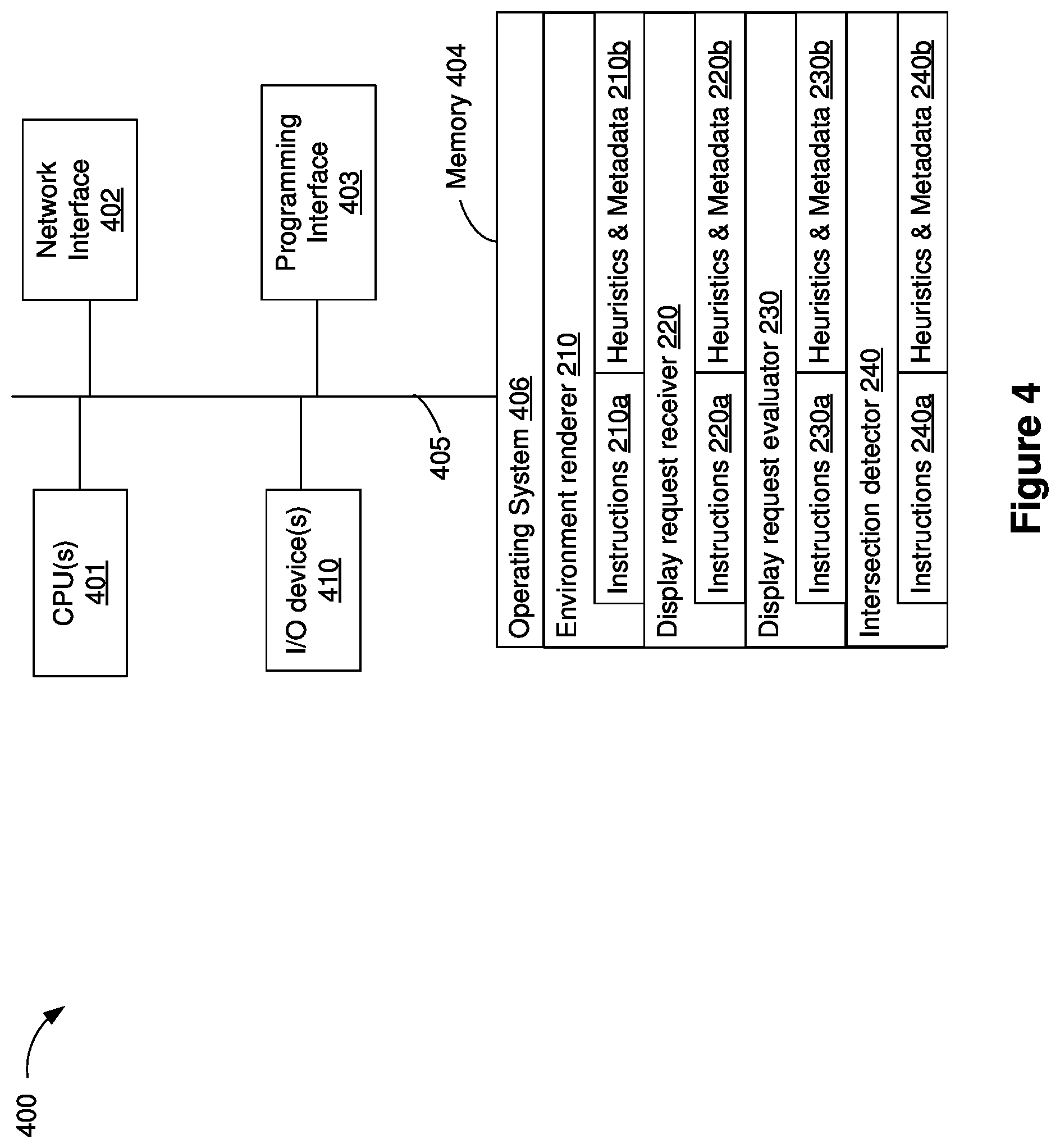 Patent US12347025 Figure 10 – Restricting display area of applications