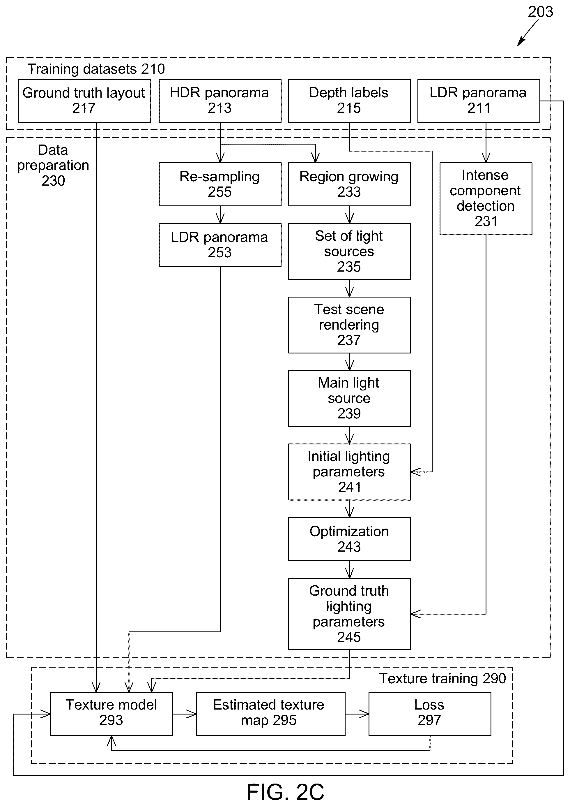 Patent US12347027 Figure 4 – Systems and methods for rendering virtual objects using editable light-source parameter estimation