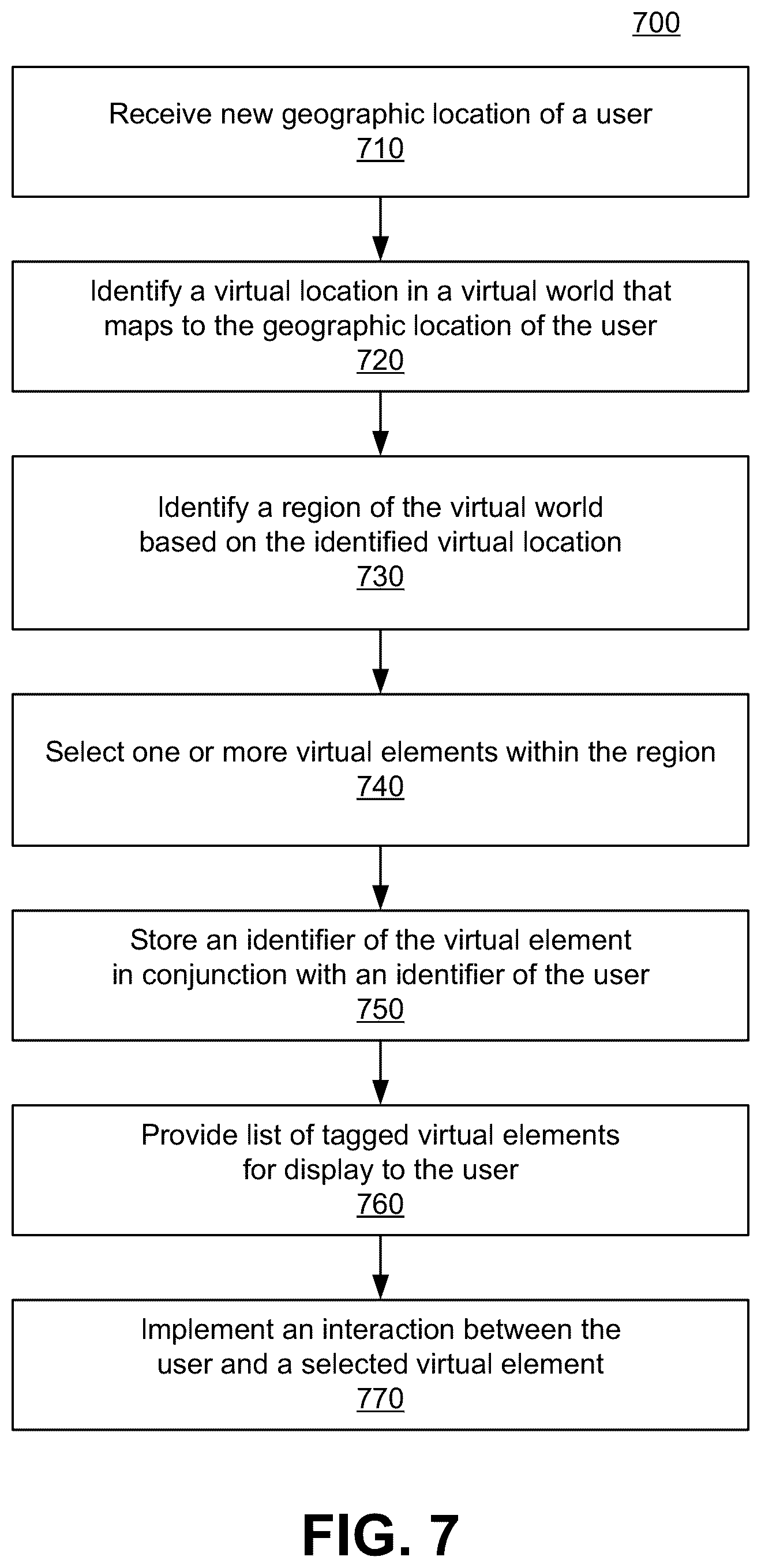 Patent US12347029 Figure 6 – Tagging virtual elements in proximity to user device