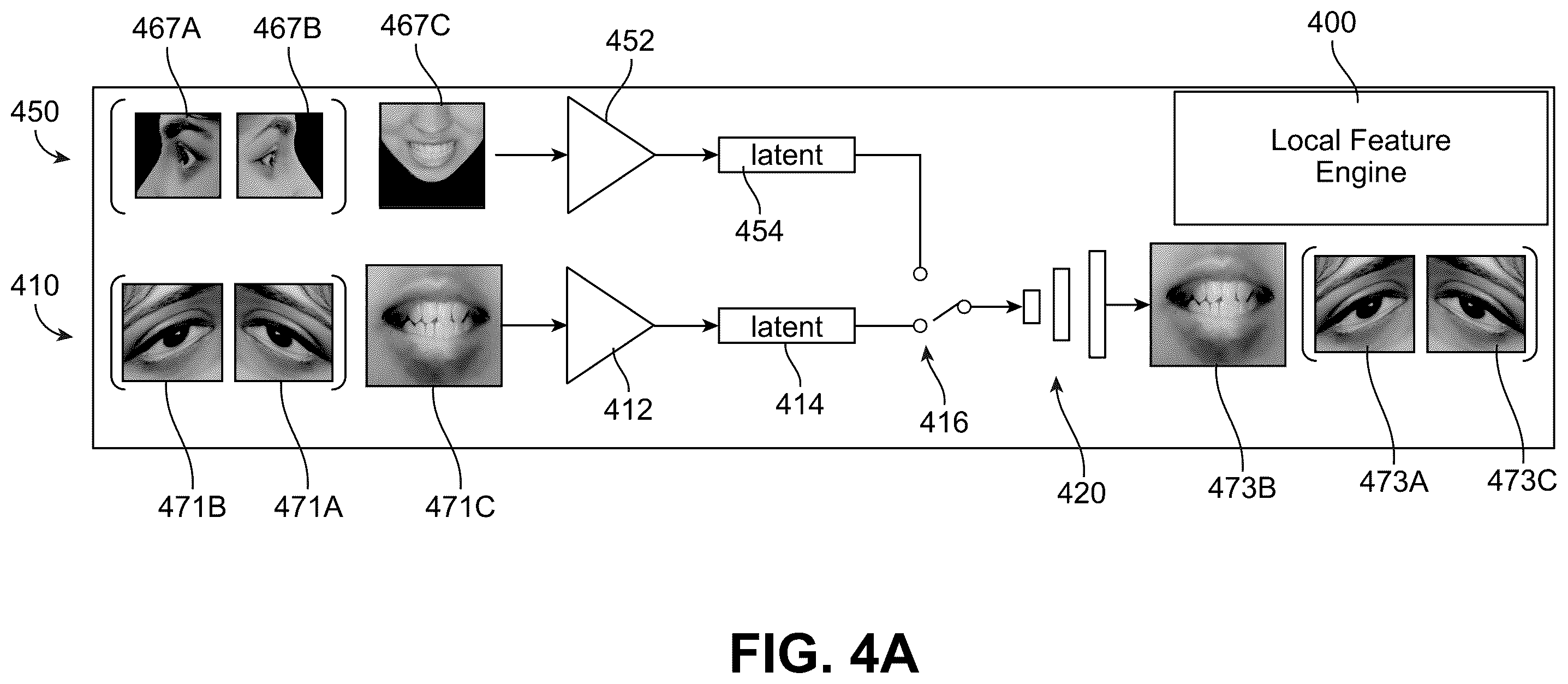 Patent US12347032 Figure 4 – Facial texture synthesis for three-dimensional morphable models