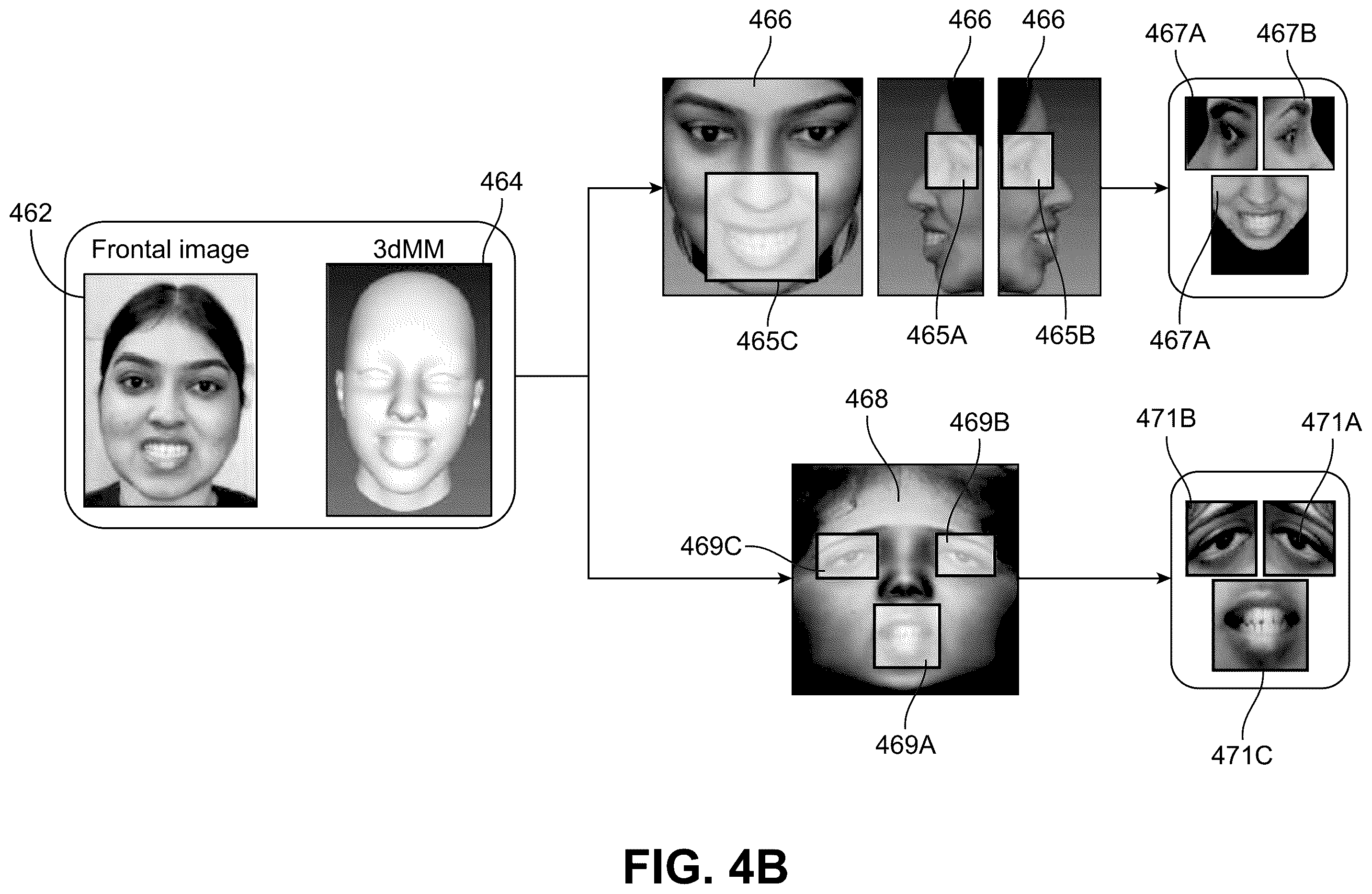 Patent US12347032 Figure 5 – Facial texture synthesis for three-dimensional morphable models