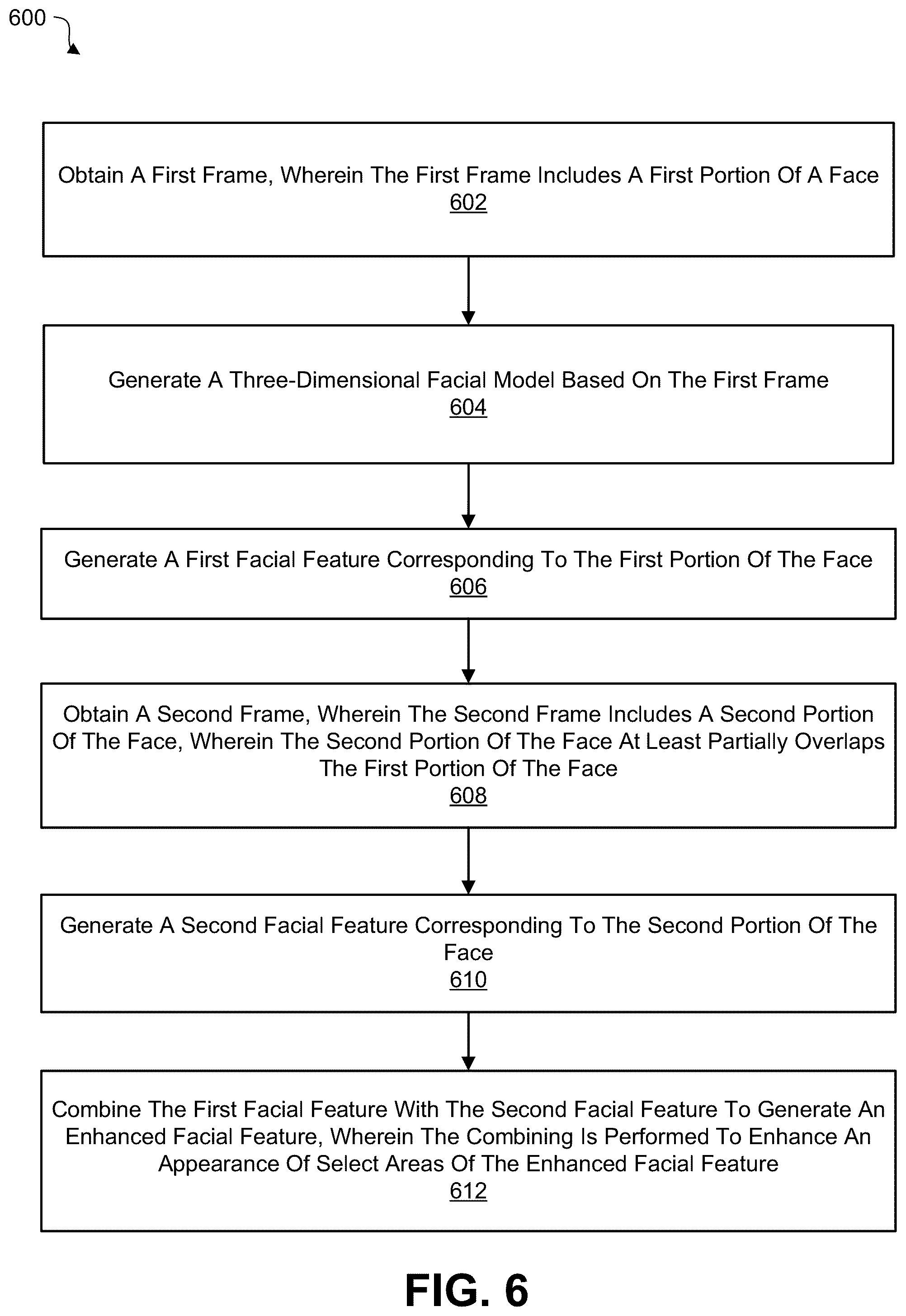 Patent US12347032 Figure 9 – Facial texture synthesis for three-dimensional morphable models