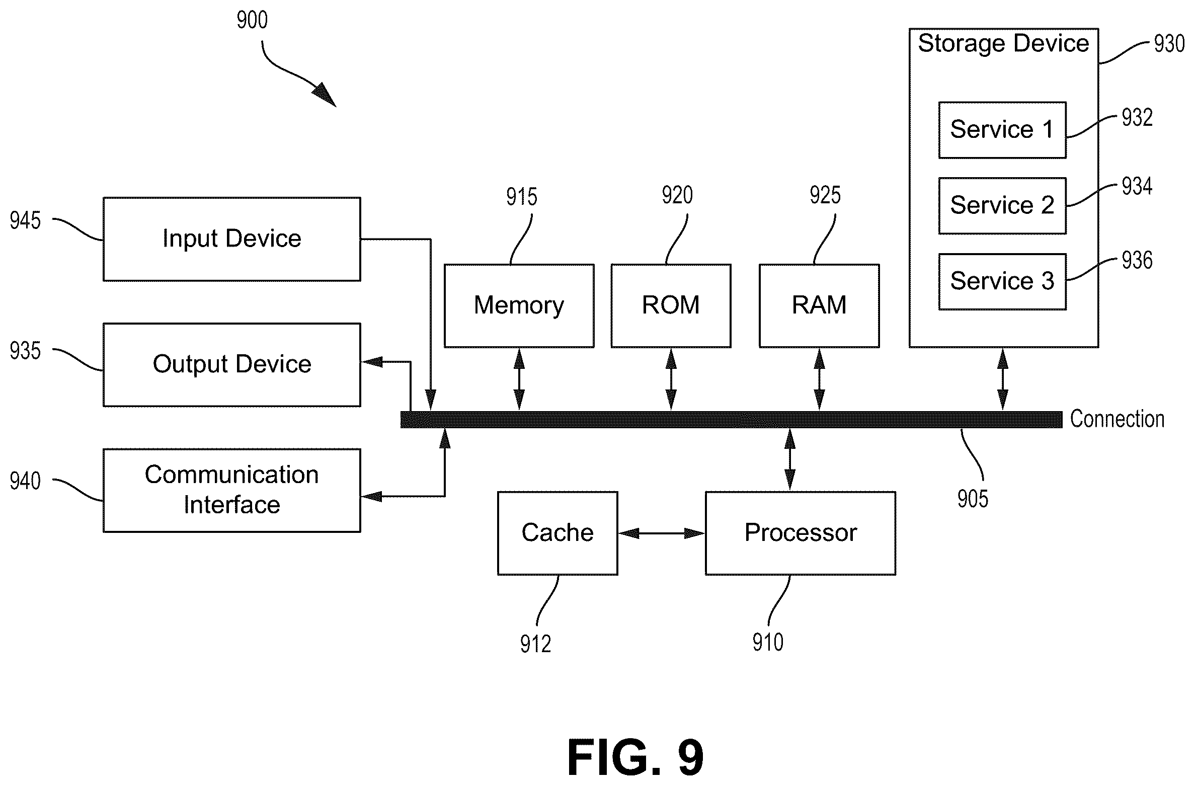Patent US12347032 Figure 12 – Facial texture synthesis for three-dimensional morphable models