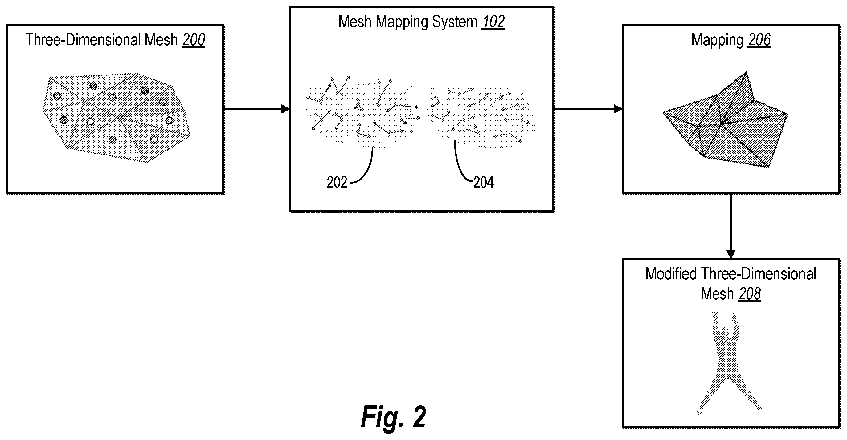 Patent US12347034 Figure 2 – Generating mappings of three-dimensional meshes utilizing neural network gradient fields