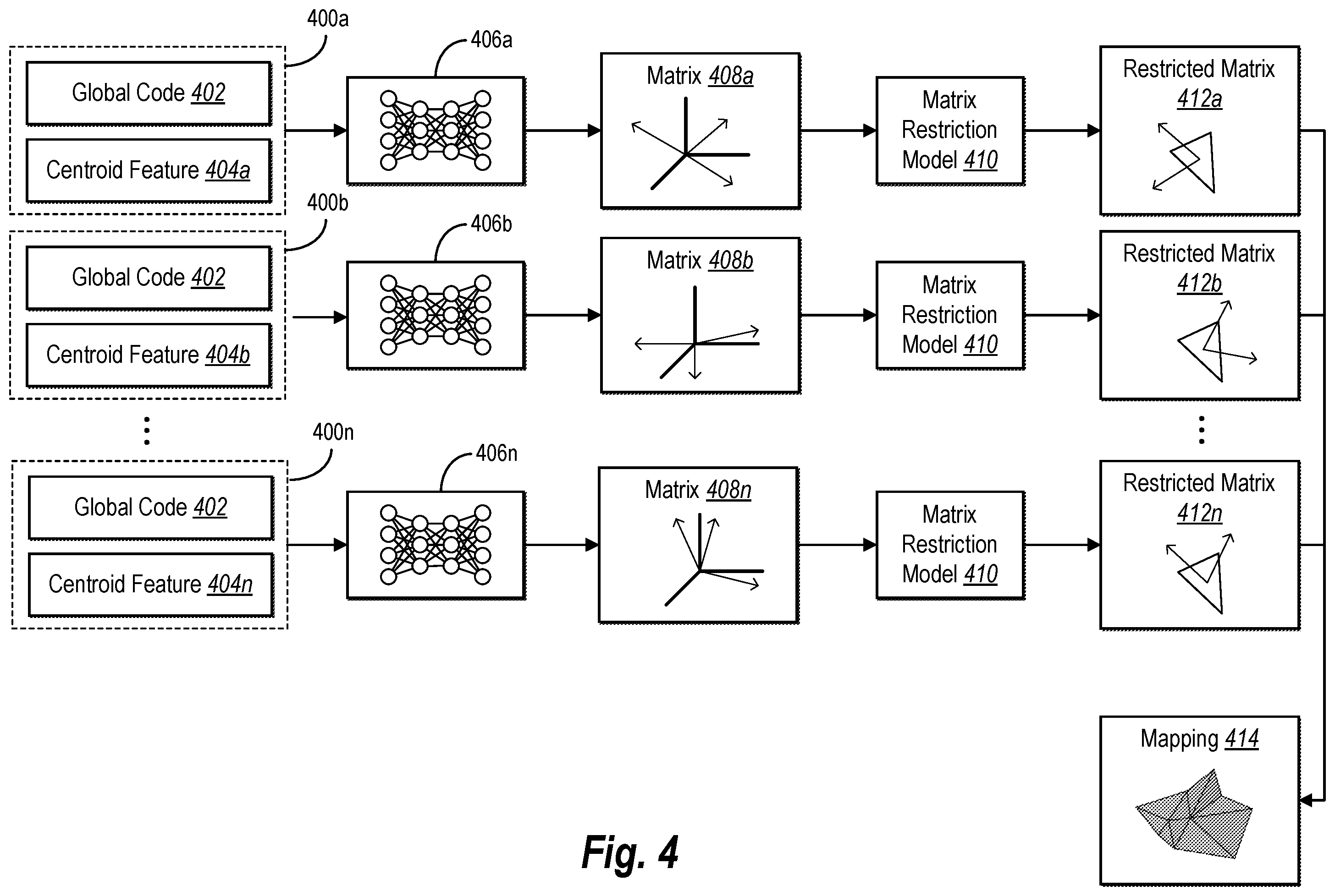 Patent US12347034 Figure 4 – Generating mappings of three-dimensional meshes utilizing neural network gradient fields