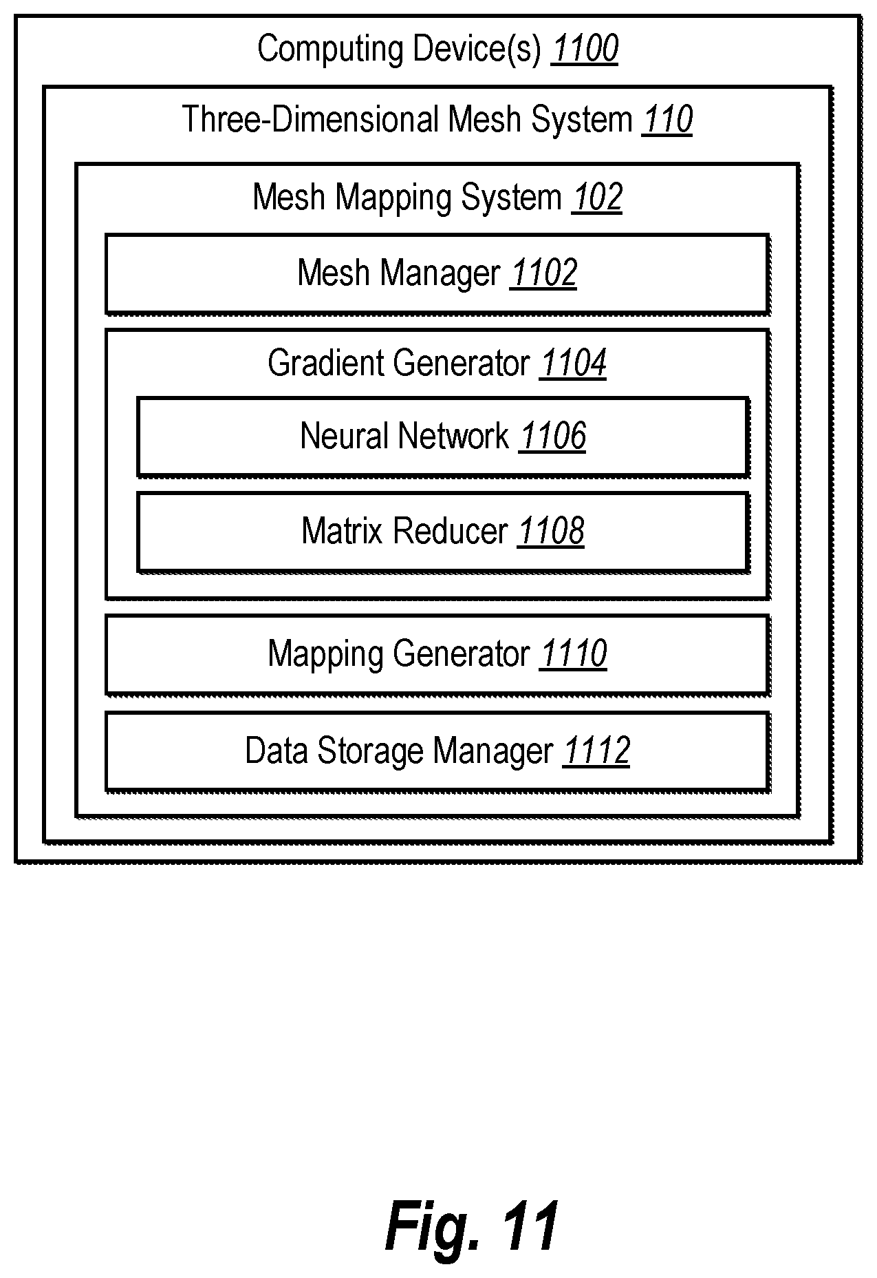 Patent US12347034 Figure 11 – Generating mappings of three-dimensional meshes utilizing neural network gradient fields