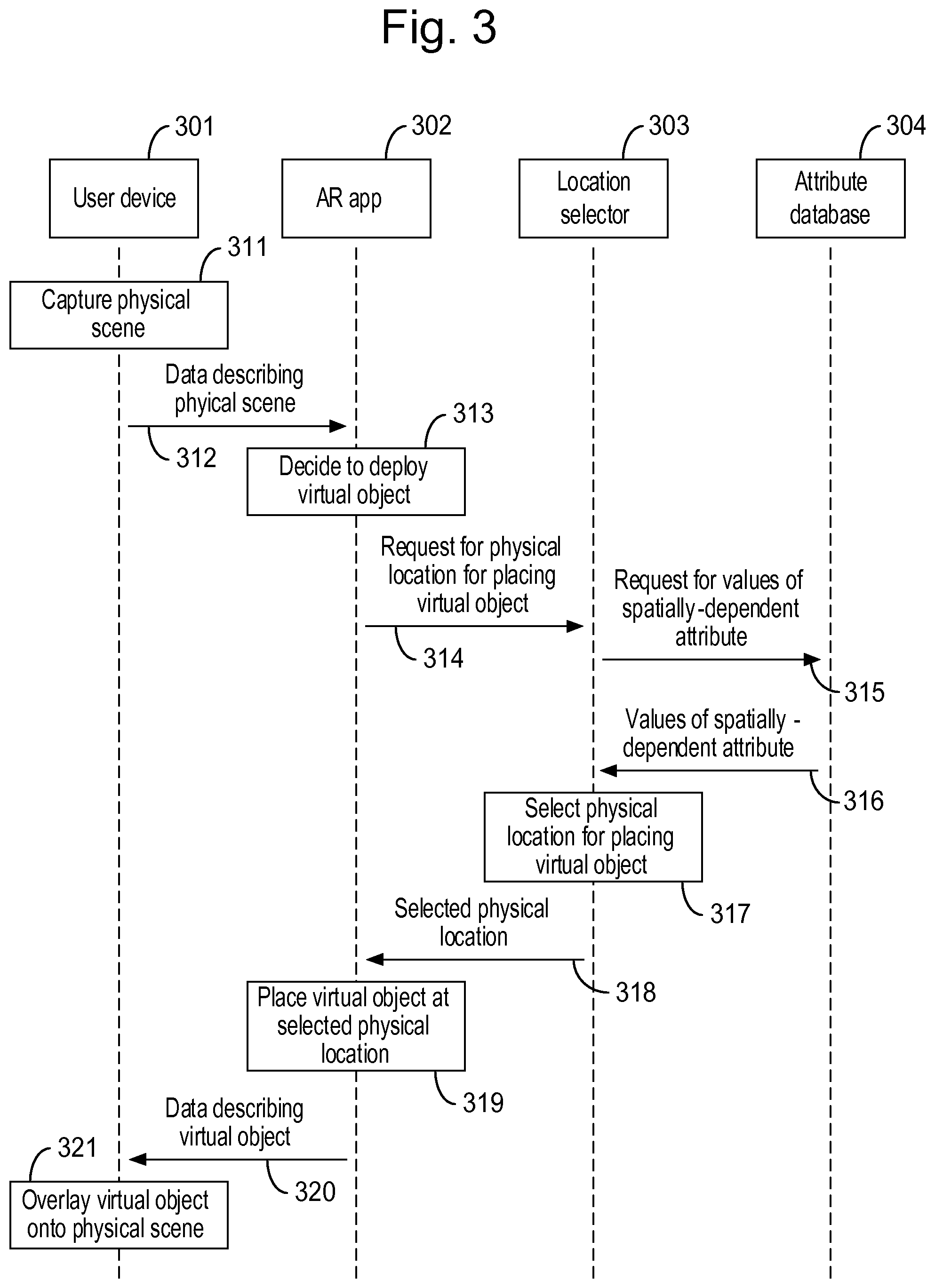 Patent US12347037 Figure 3 – Supporting an augmented-reality software application