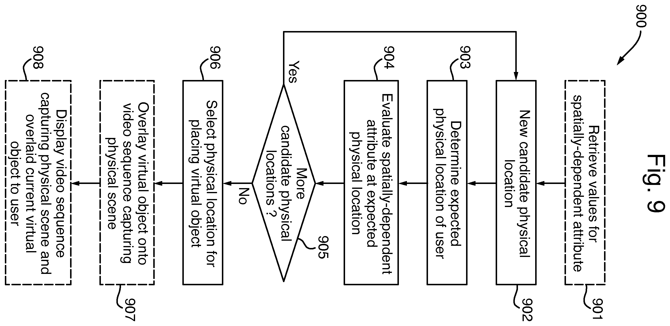 Patent US12347037 Figure 6 – Supporting an augmented-reality software application