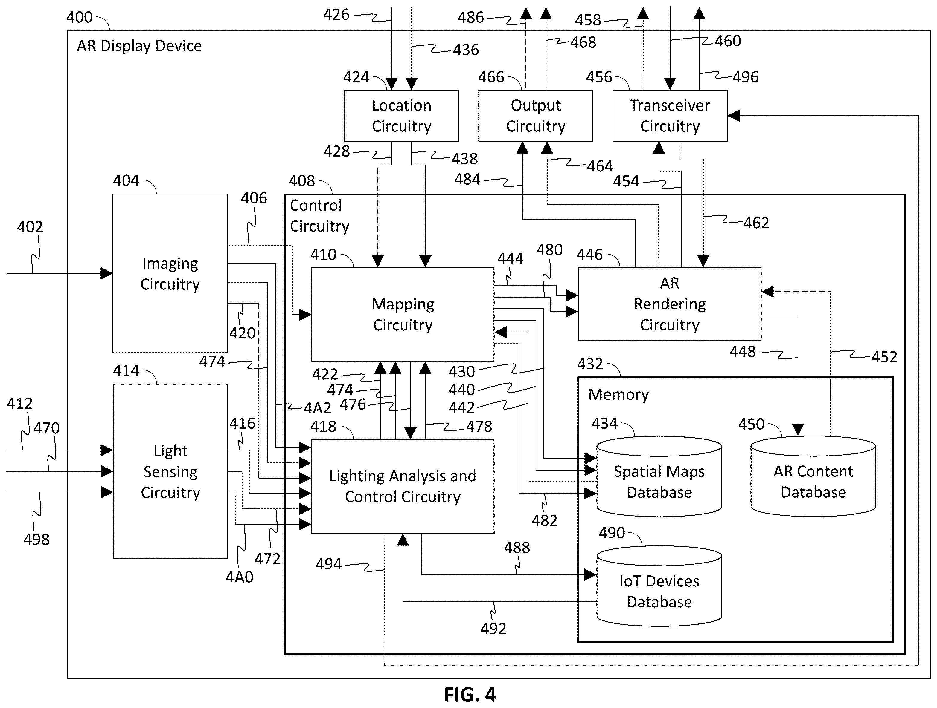 Patent US12347041 Figure 4 – Systems and methods for improved quality of experience in augmented reality displays using light intensity measurements