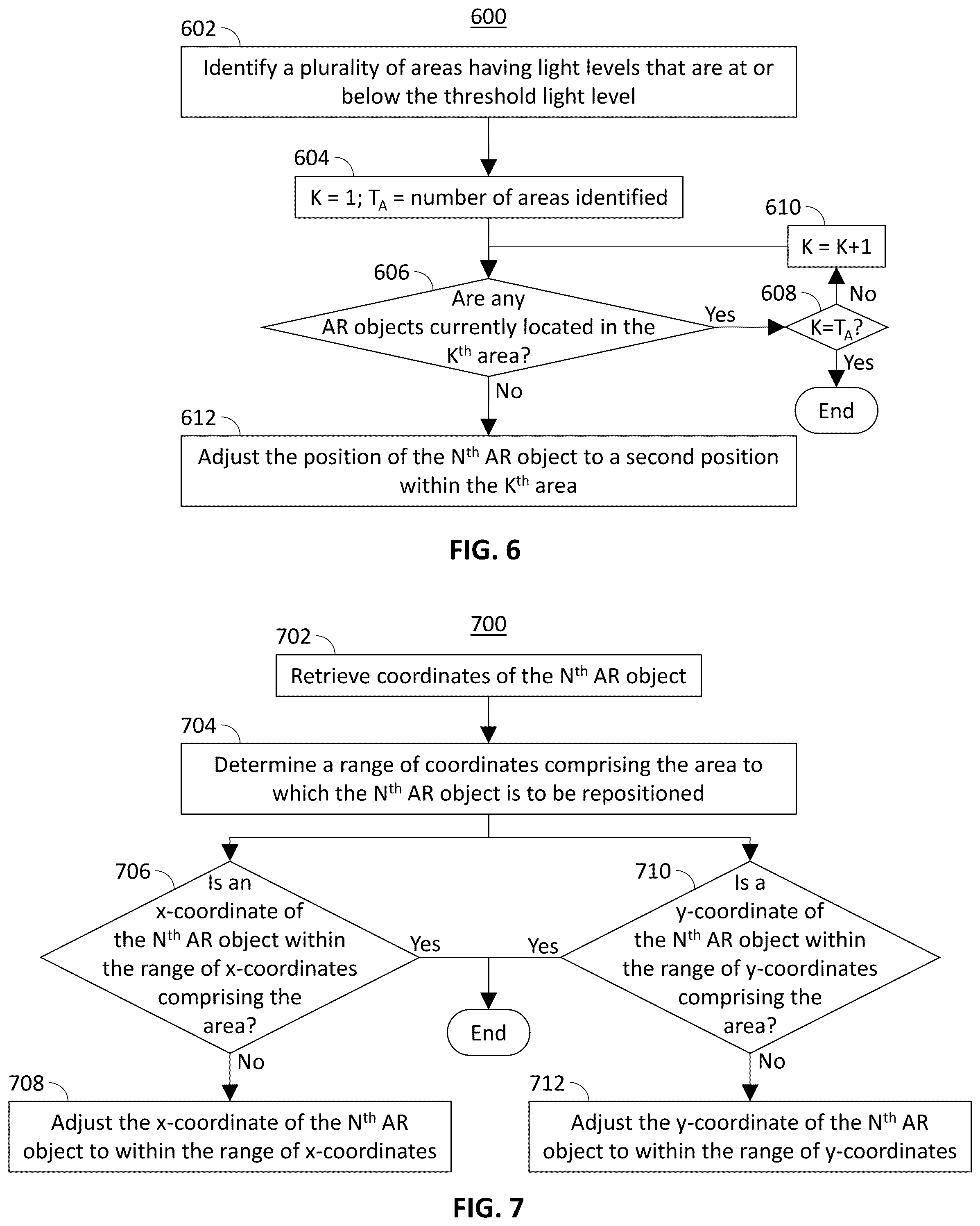 Patent US12347041 Figure 6 – Systems and methods for improved quality of experience in augmented reality displays using light intensity measurements