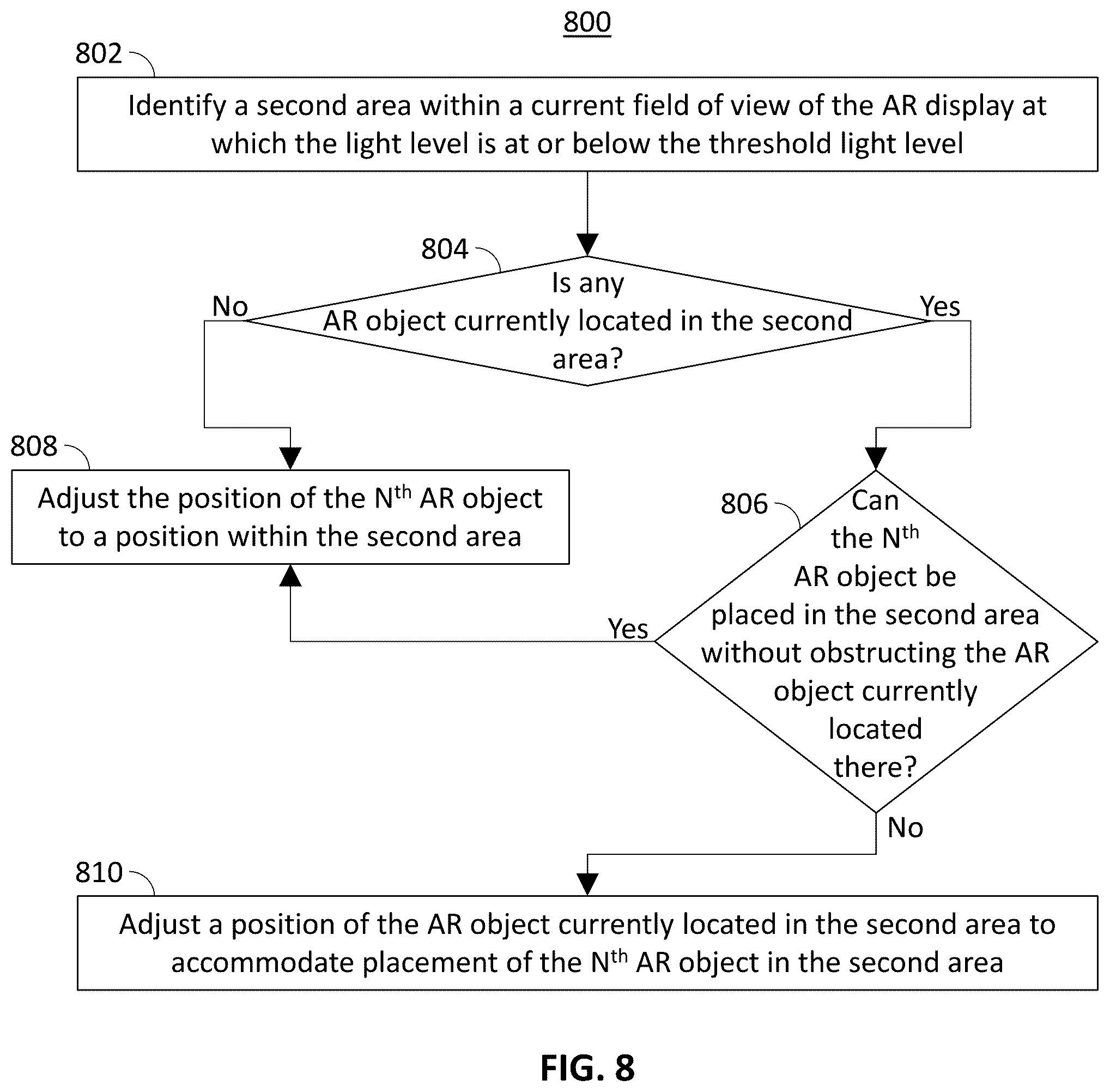 Patent US12347041 Figure 7 – Systems and methods for improved quality of experience in augmented reality displays using light intensity measurements