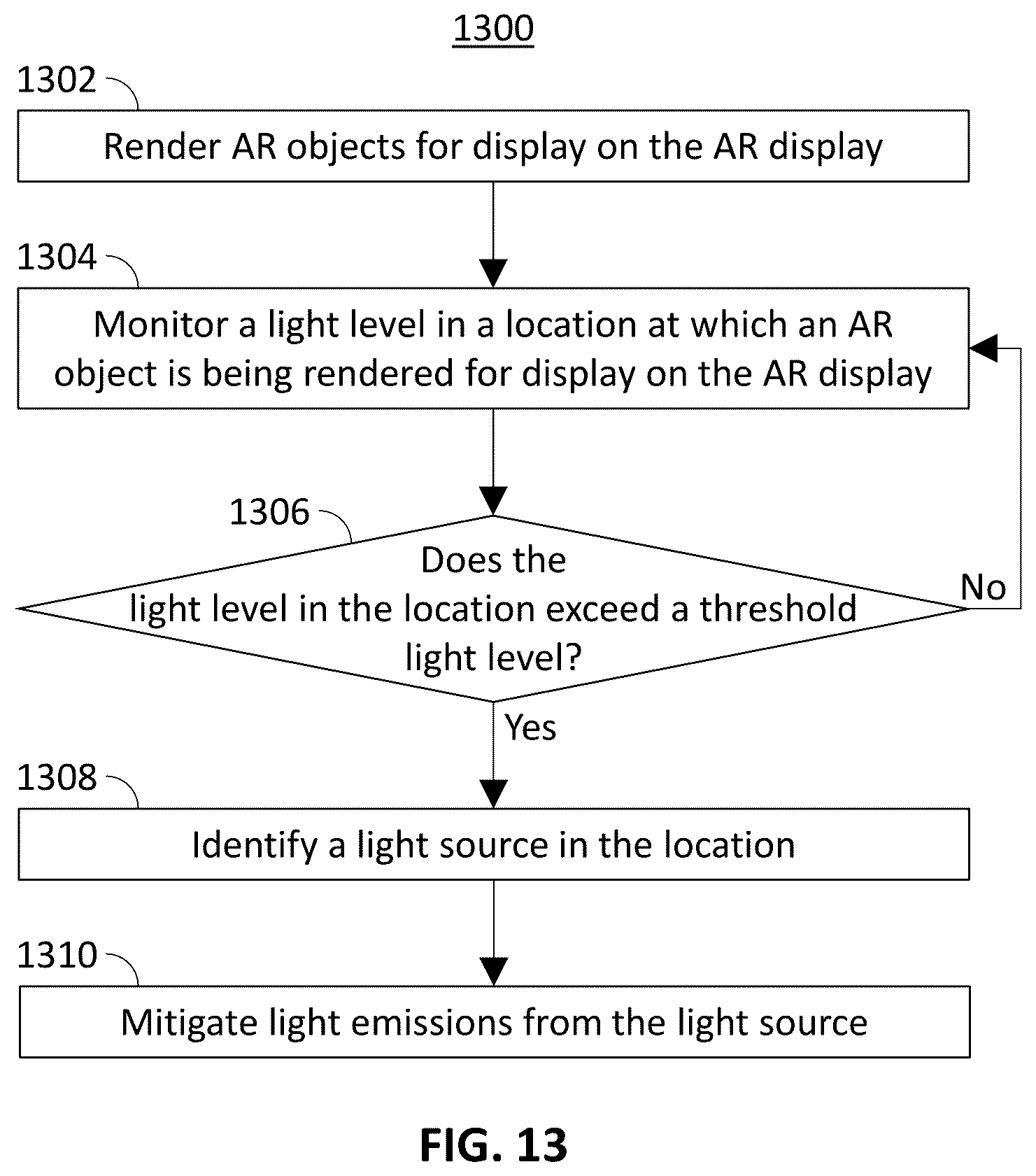 Patent US12347041 Figure 12 – Systems and methods for improved quality of experience in augmented reality displays using light intensity measurements