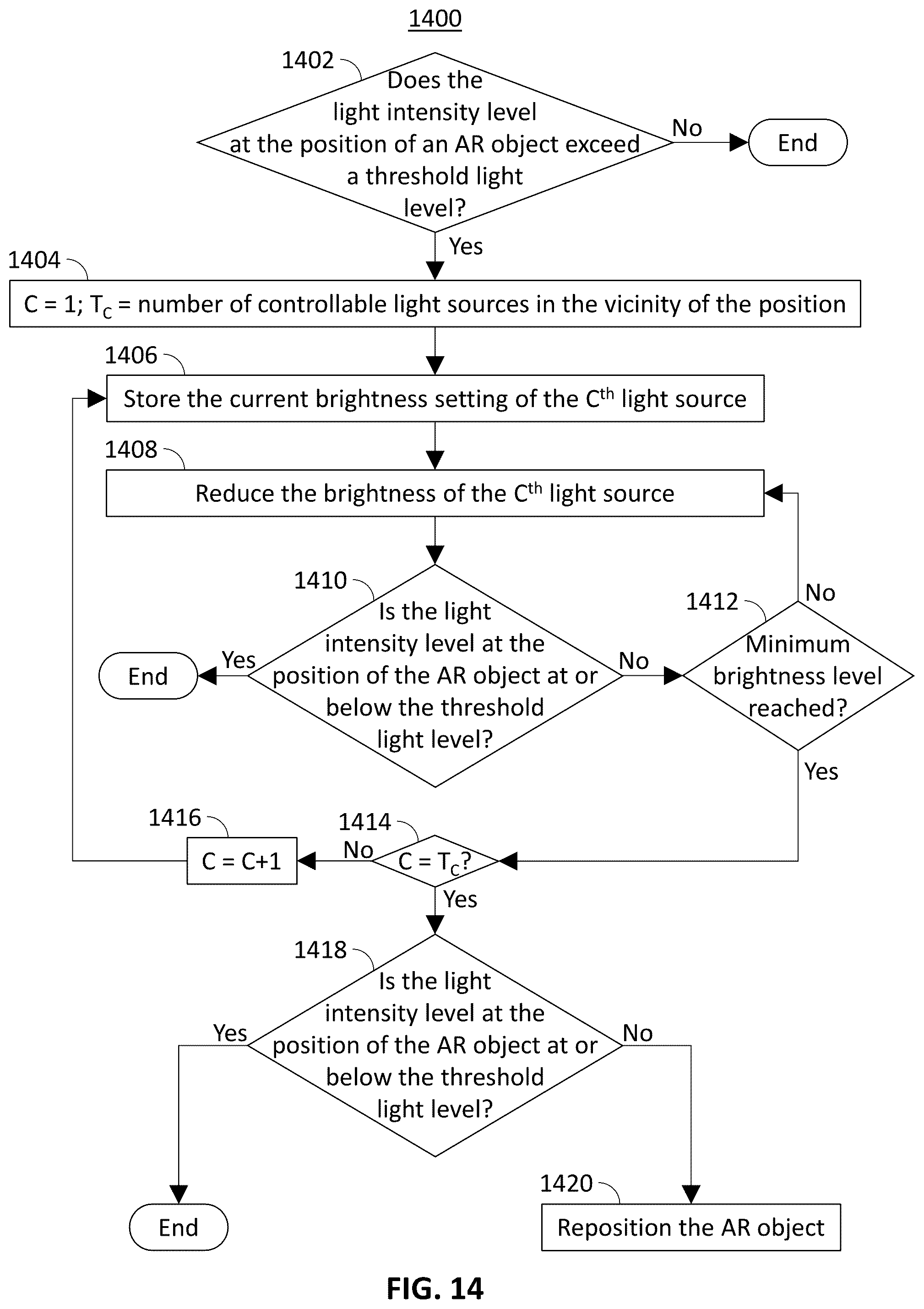 Patent US12347041 Figure 13 – Systems and methods for improved quality of experience in augmented reality displays using light intensity measurements