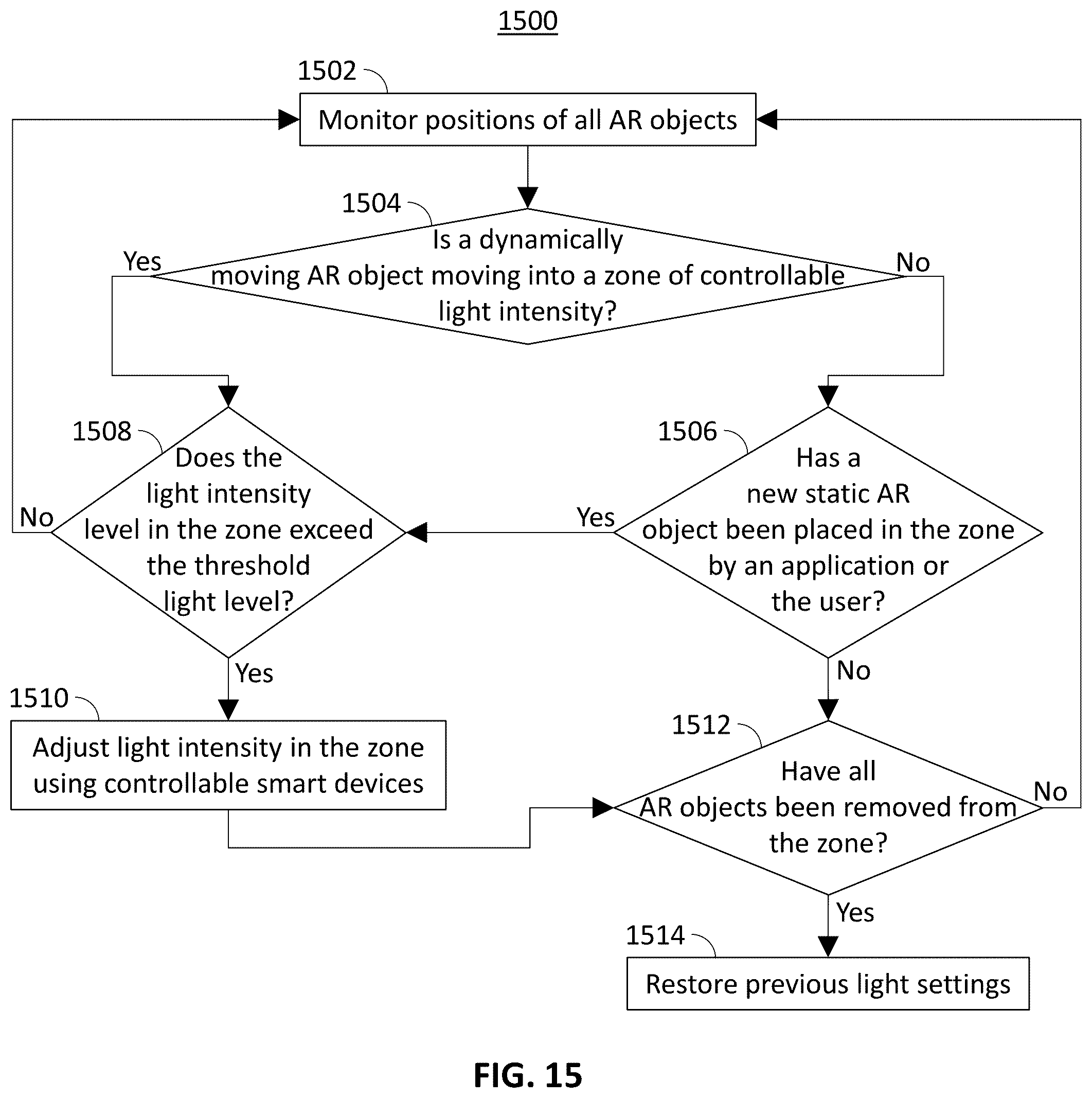 Patent US12347041 Figure 14 – Systems and methods for improved quality of experience in augmented reality displays using light intensity measurements