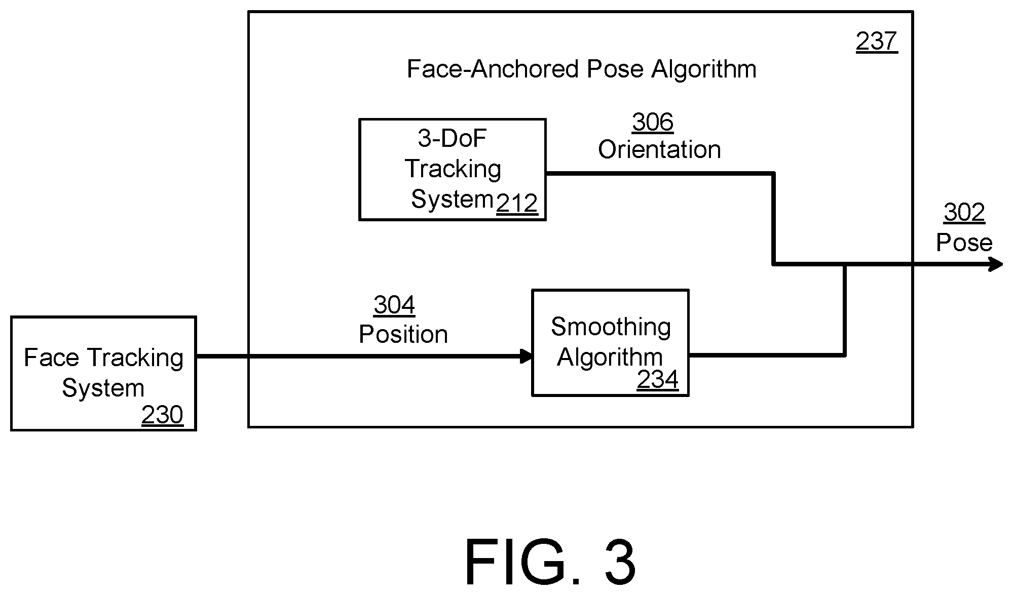 Patent US12347043 Figure 5 – Providing pose information