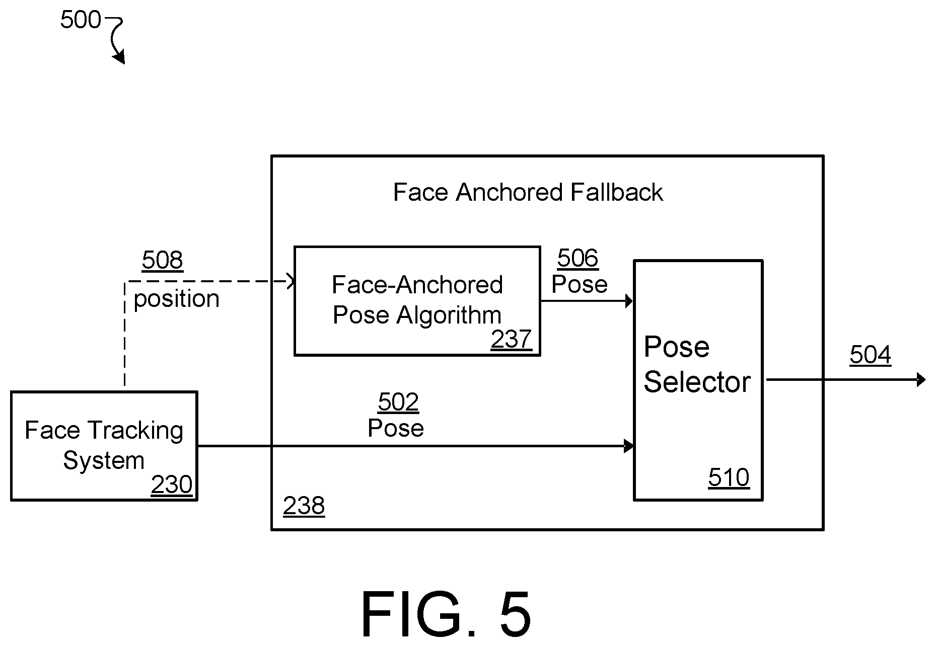 Patent US12347043 Figure 7 – Providing pose information