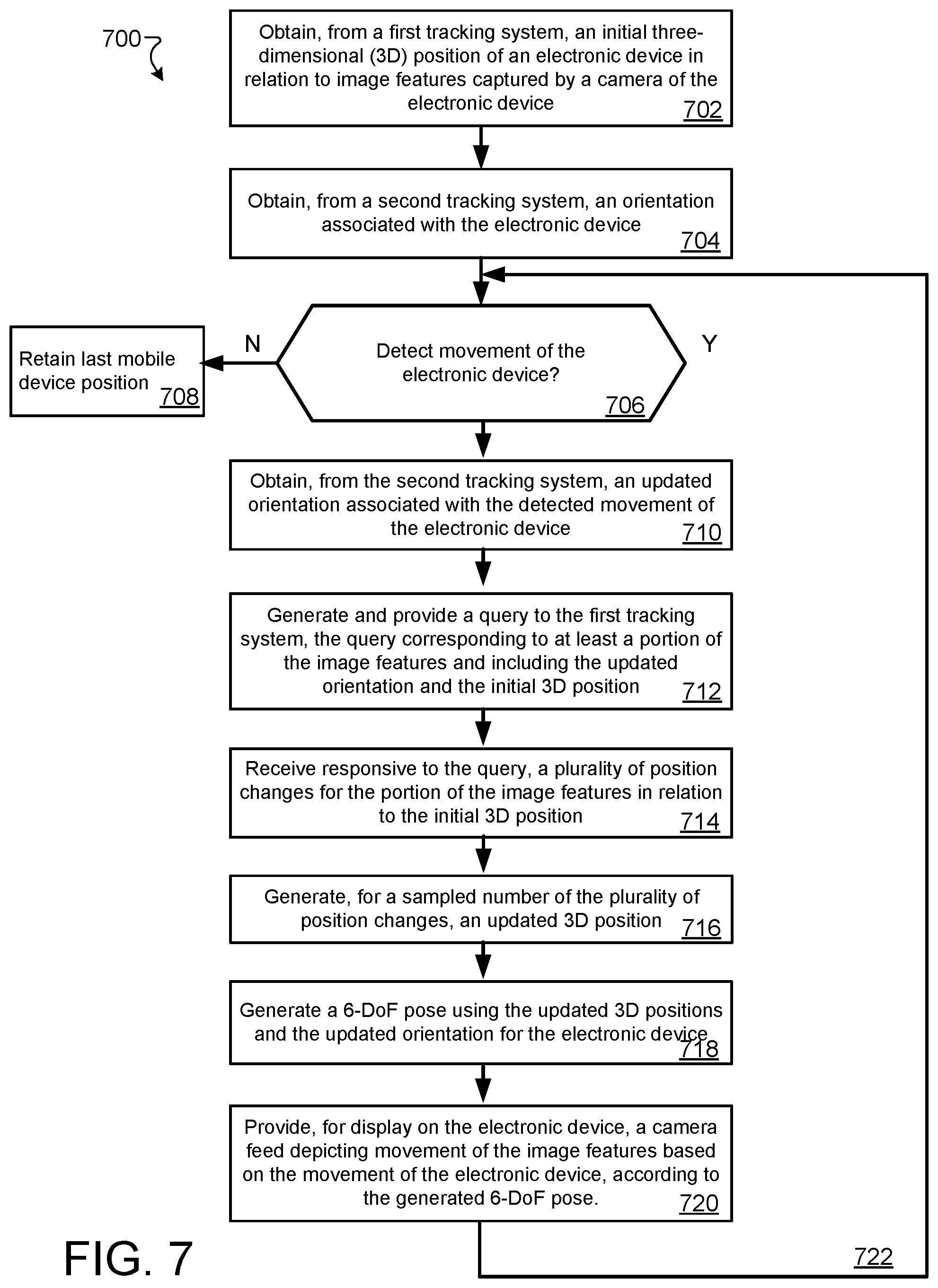 Patent US12347043 Figure 9 – Providing pose information