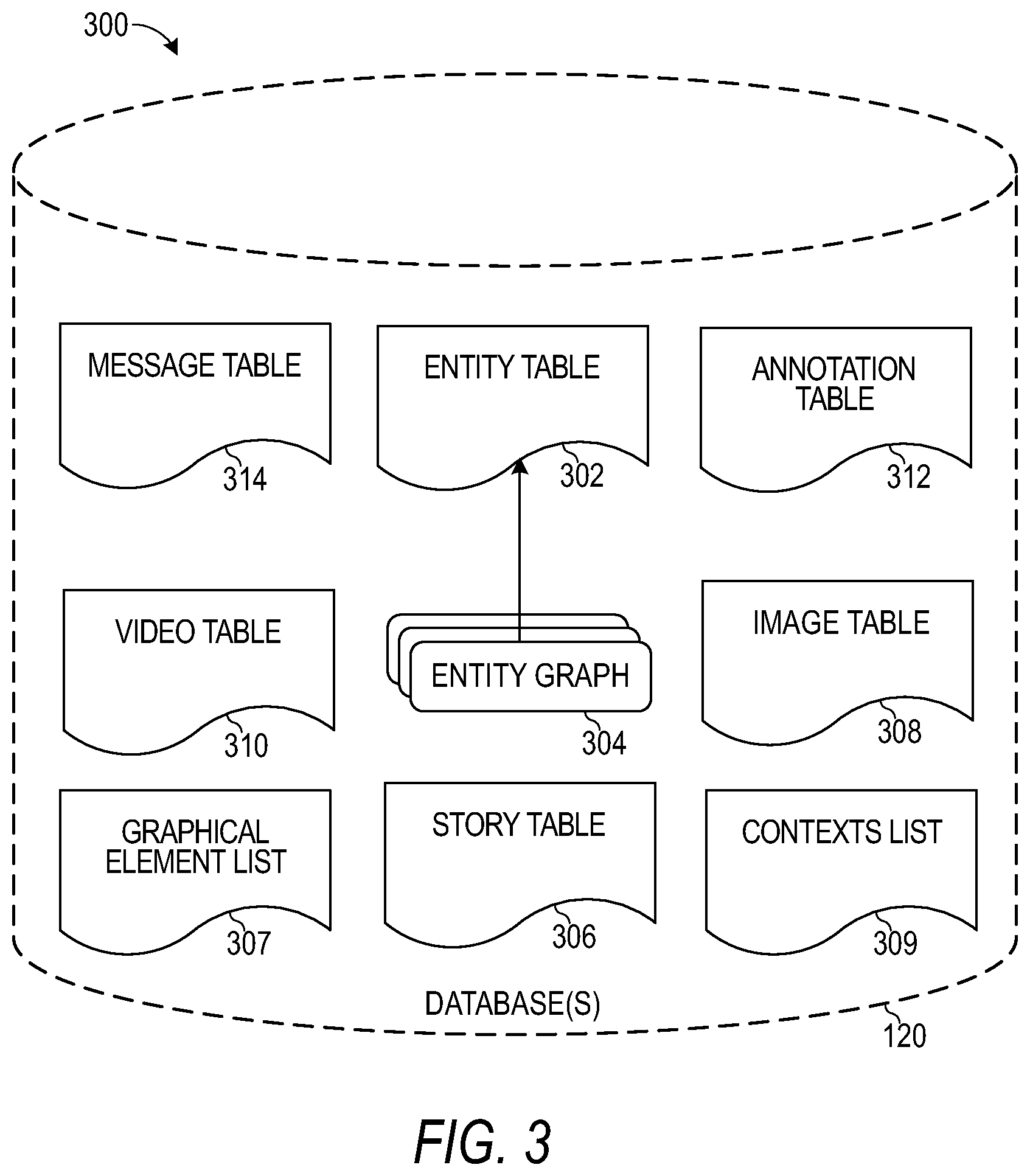 Patent US12347045 Figure 3 – 3D captions with semantic graphical elements