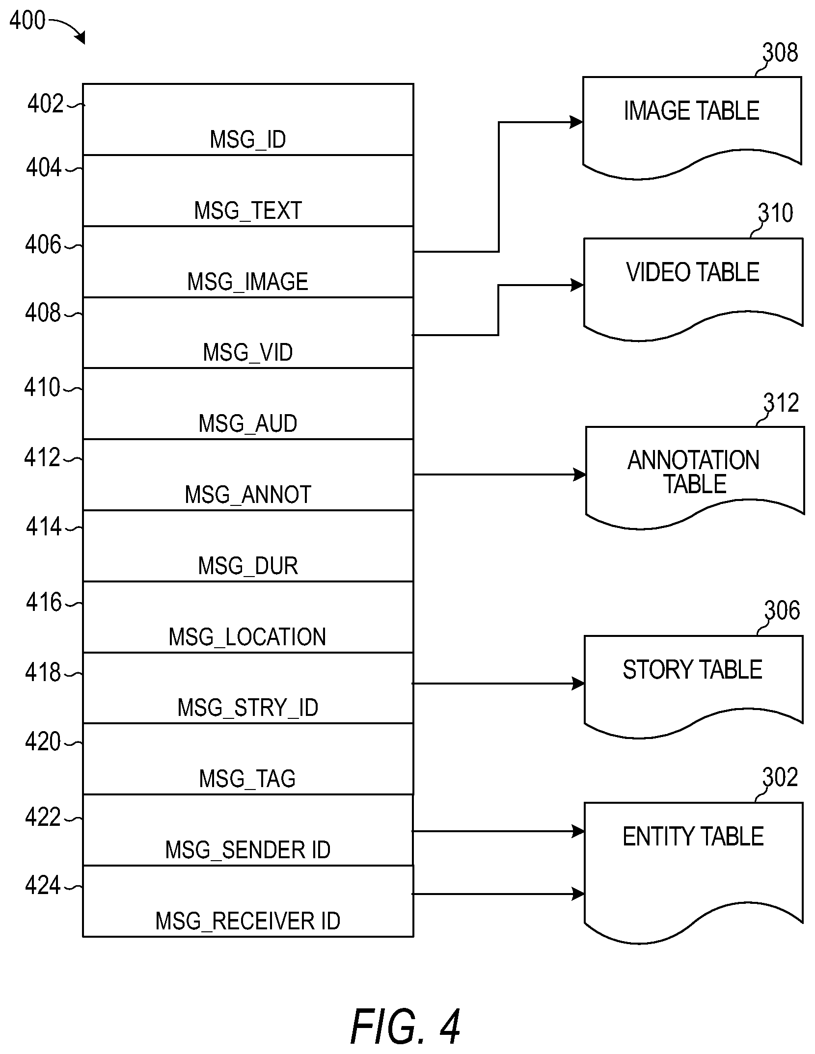 Patent US12347045 Figure 4 – 3D captions with semantic graphical elements