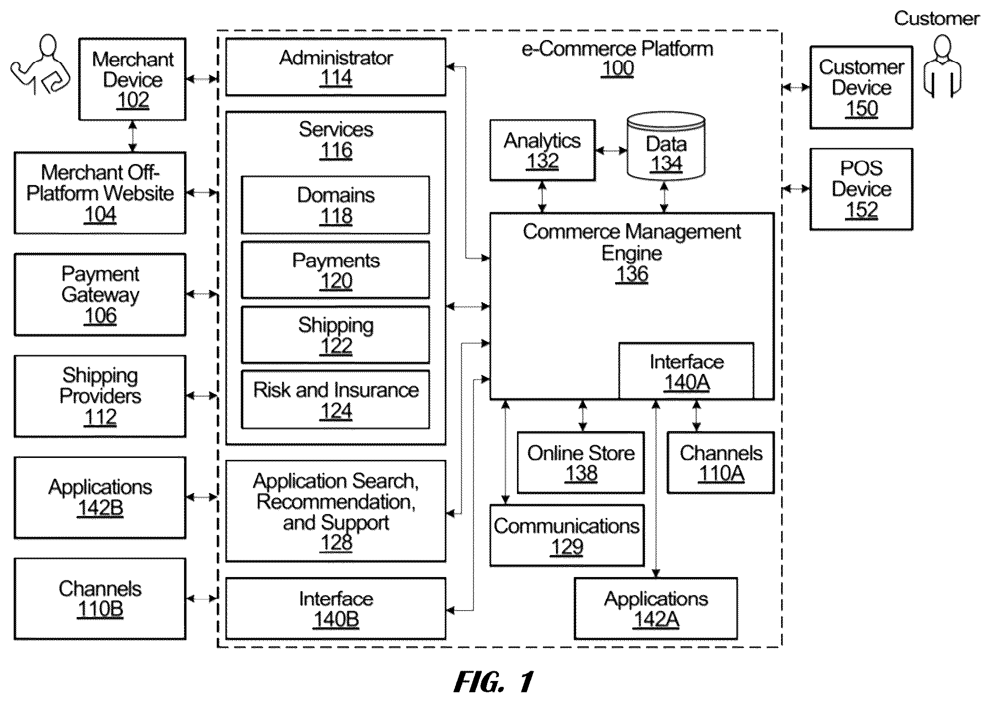 Patent US12347046 Figure 1 – Augmented reality enabled dynamic product presentation